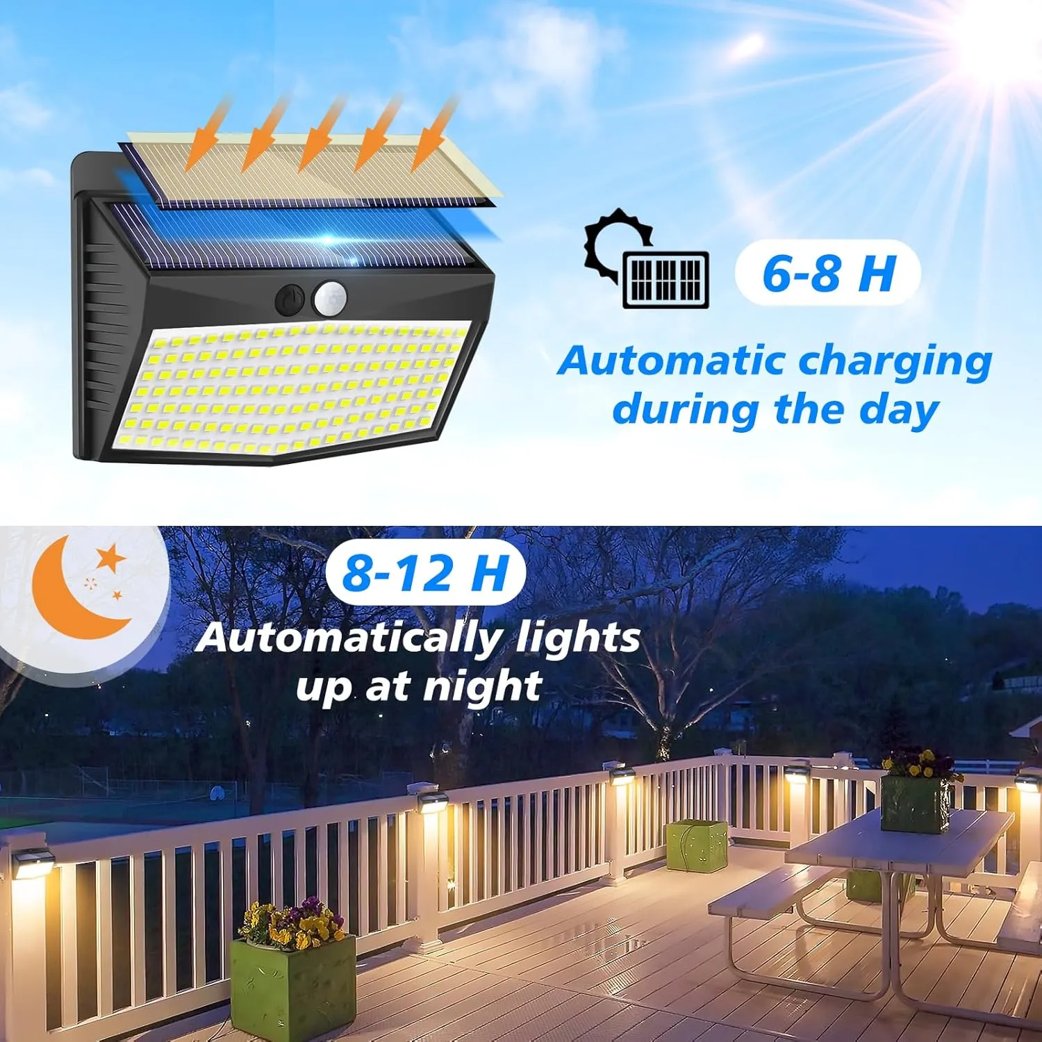 Peasur [138 LED/6 Packs] Solar Outdoor Motion Sensor Lights with 3 Lighting Modes Wireless Wall Waterproof Security Powered for Garden Fence Yard Deck Garage, Warm White