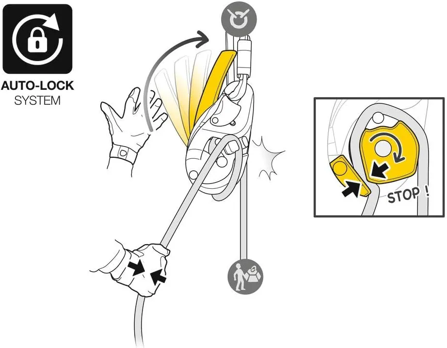 PETZL I’d Evac Accessory for Climbing