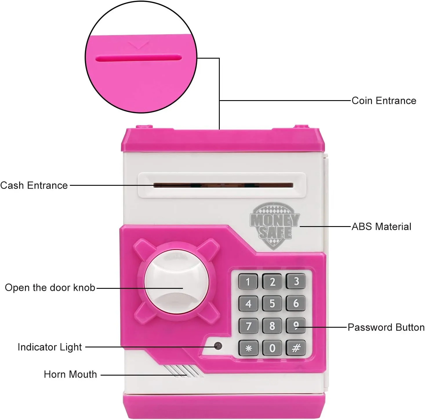 Piggy Bank, Electronic ATM Password Cash Coin Can Auto Scroll Paper Money Saving Box Toy Gift for Kids (White Pink)