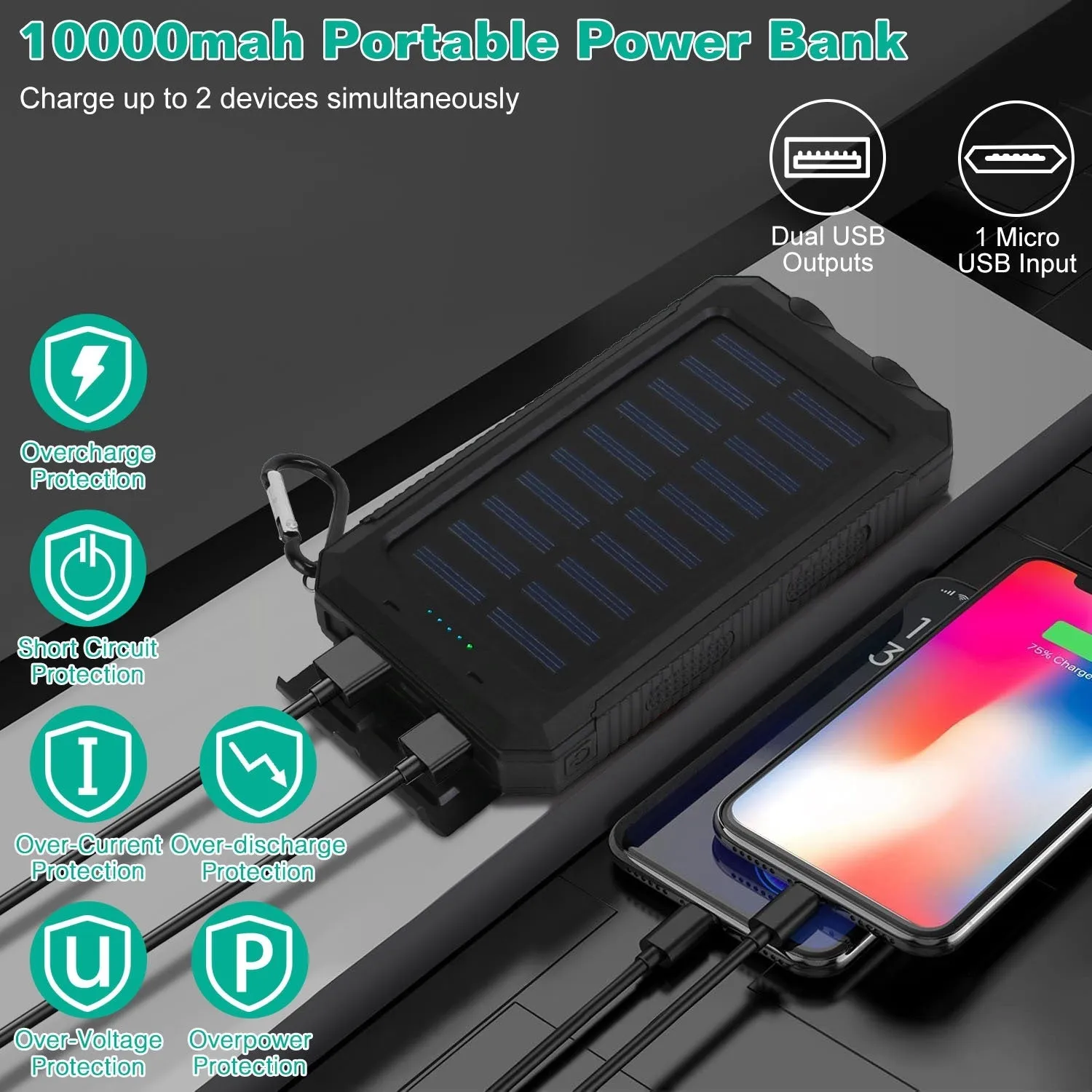 Portable 10000mAh Solar Charger Power Bank for Camping with Dual USB Ports, Battery Indicators, SOS LED Lights & Built-in Compass