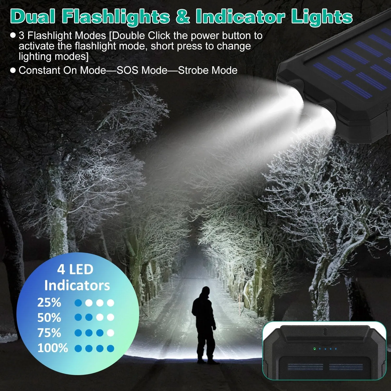 Portable 10000mAh Solar Charger Power Bank for Camping with Dual USB Ports, Battery Indicators, SOS LED Lights & Built-in Compass