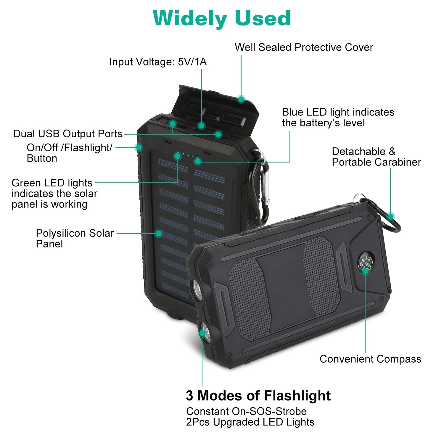 Portable 10000mAh Solar Charger Power Bank for Camping with Dual USB Ports, Battery Indicators, SOS LED Lights & Built-in Compass