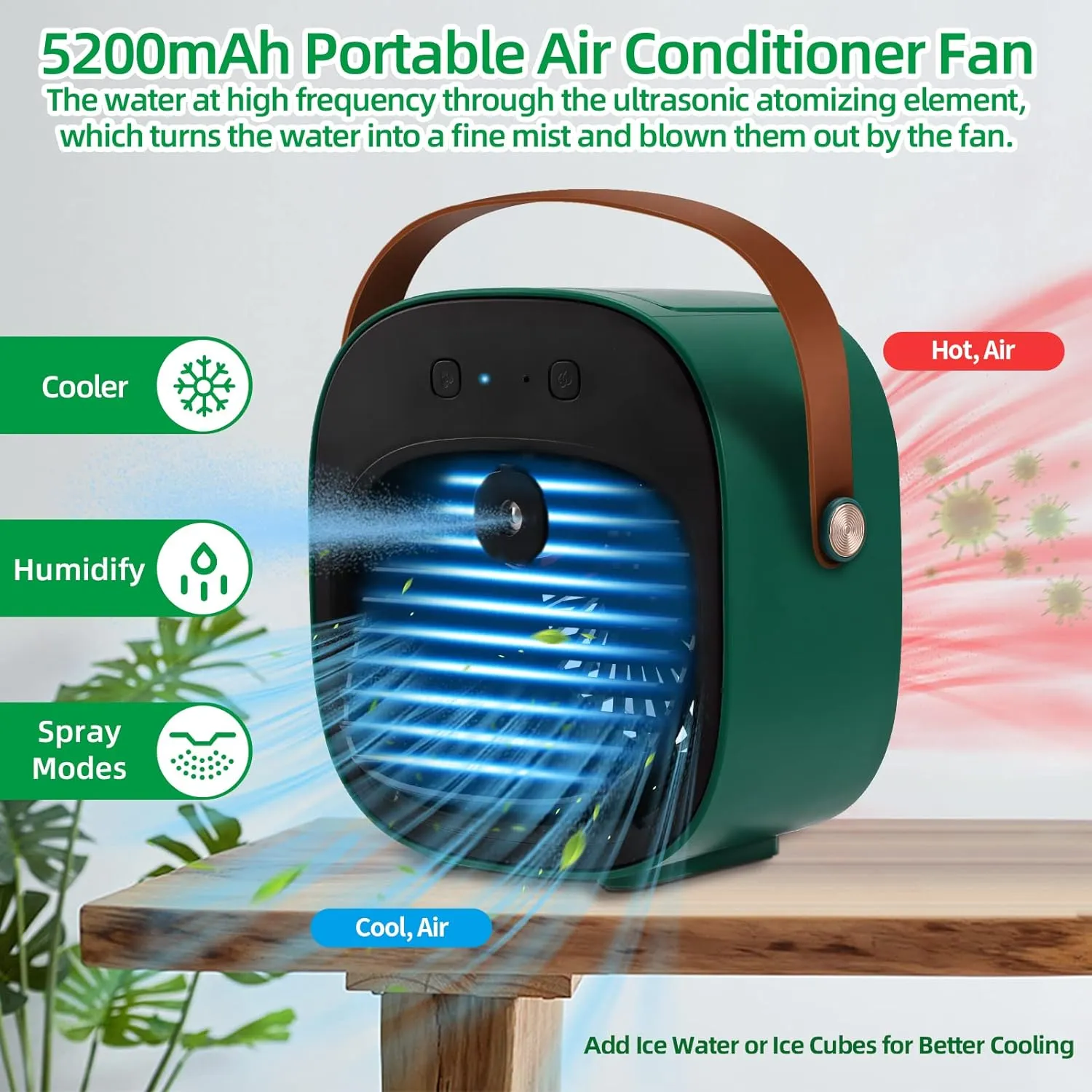 Portable Air Conditioners Rechargeable, 5200mAh Mini Air Conditioner, Personal Air Cooler with 3 Speeds, Small Desk Air Cooling Fan for Bedroom, Office, Outdoor
