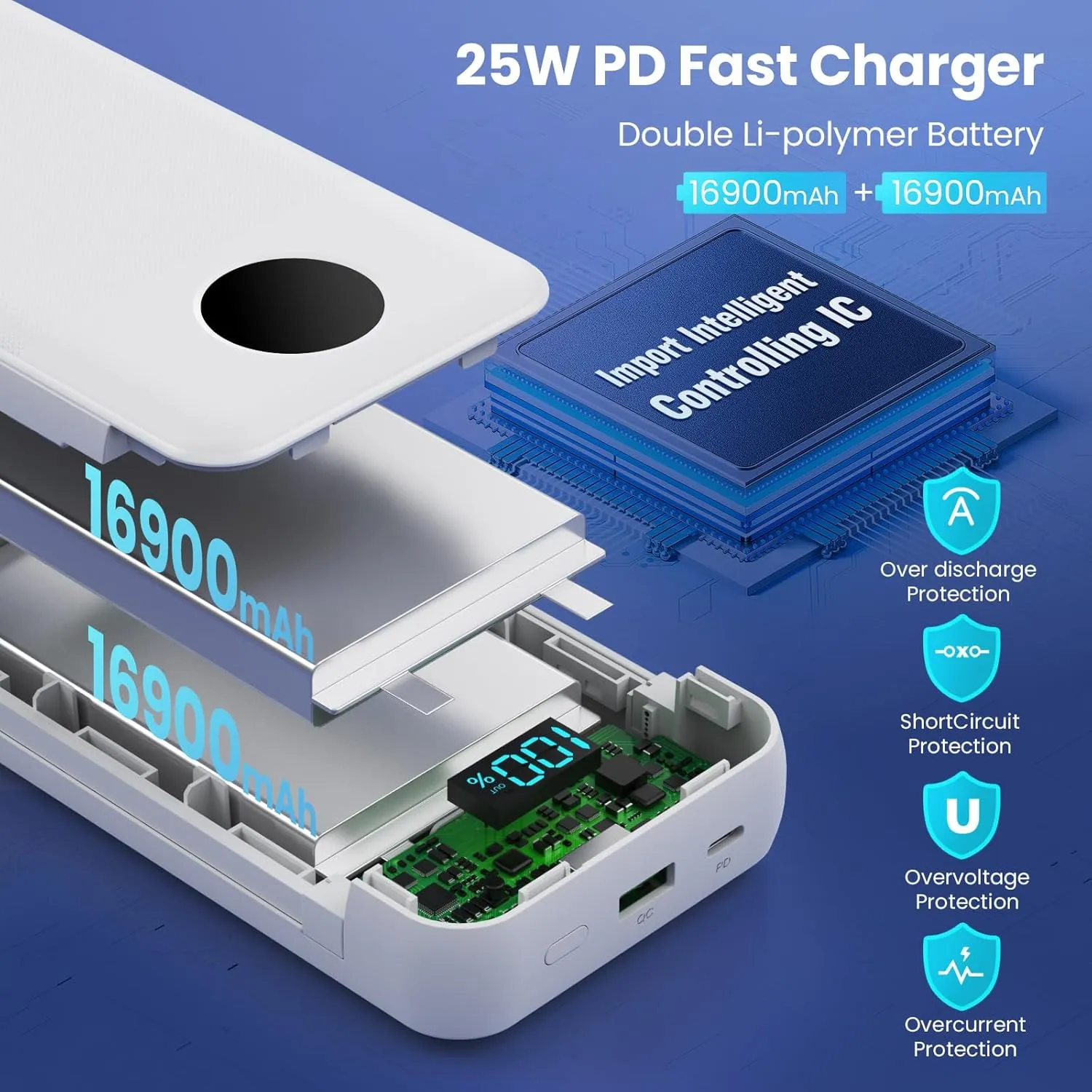 Portable Charger 33800mAh USB C Power Bank with Built-in Cables & AC Wall Plug,25W Fast Charging QC 4.0 Phone Charger,4 Output LCD Display Battery Pack Compatible with iPhone16/15,Samsung,Android etc