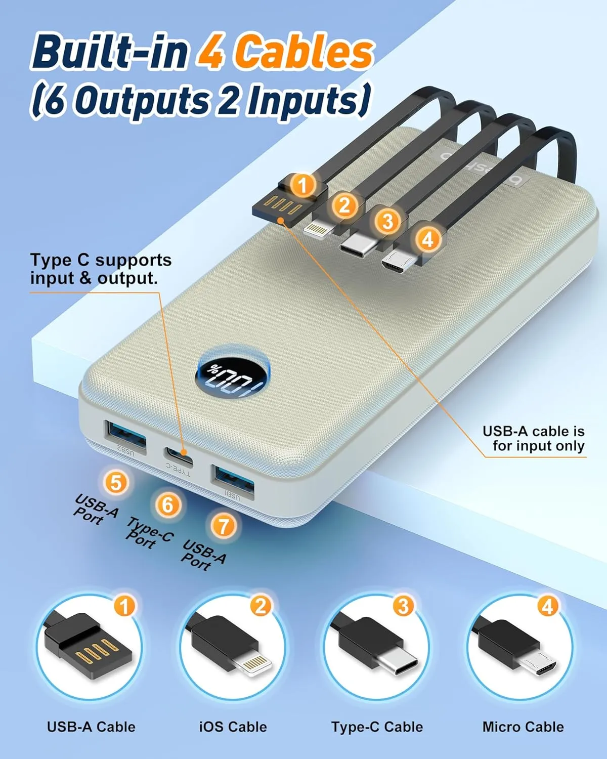 Portable Charger Power Bank - 37000mAh Portable Phone Battery with 4 Built-in Cables, 22.5W Fast Charging Battery Pack Bank Compatible with iPhone 16 15 14 13 Android Samsung Google Pixel etc(1 Pack)
