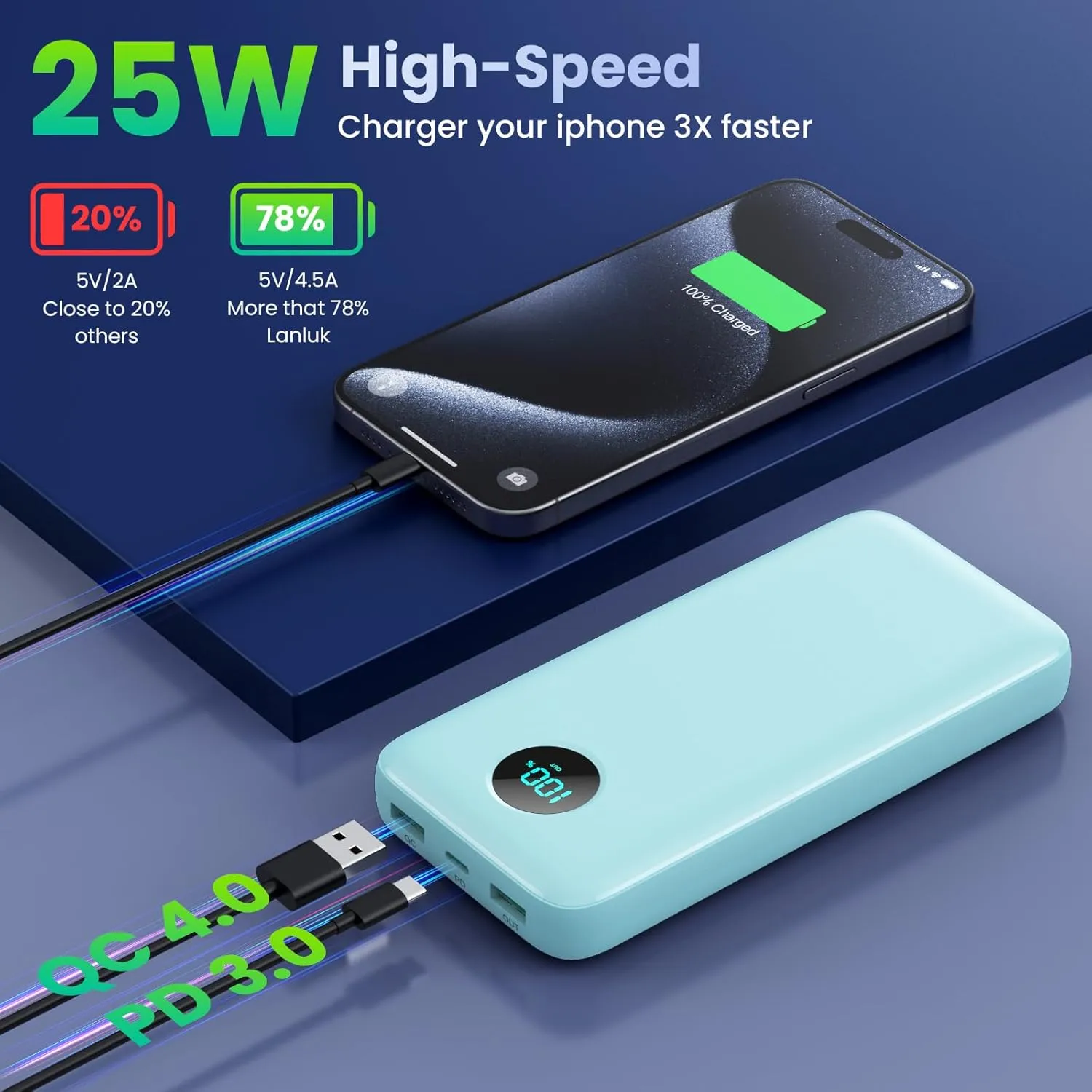 Portable Charger PowerBank 40,800mAh with 2 Built-in Cables,25W PD Fast Charging  QC 4.0 Quick Phone Charging Power Bank, 5 Outputs LCD Display USB C Battery Pack for iPhone 16/15 Android Galaxy etc