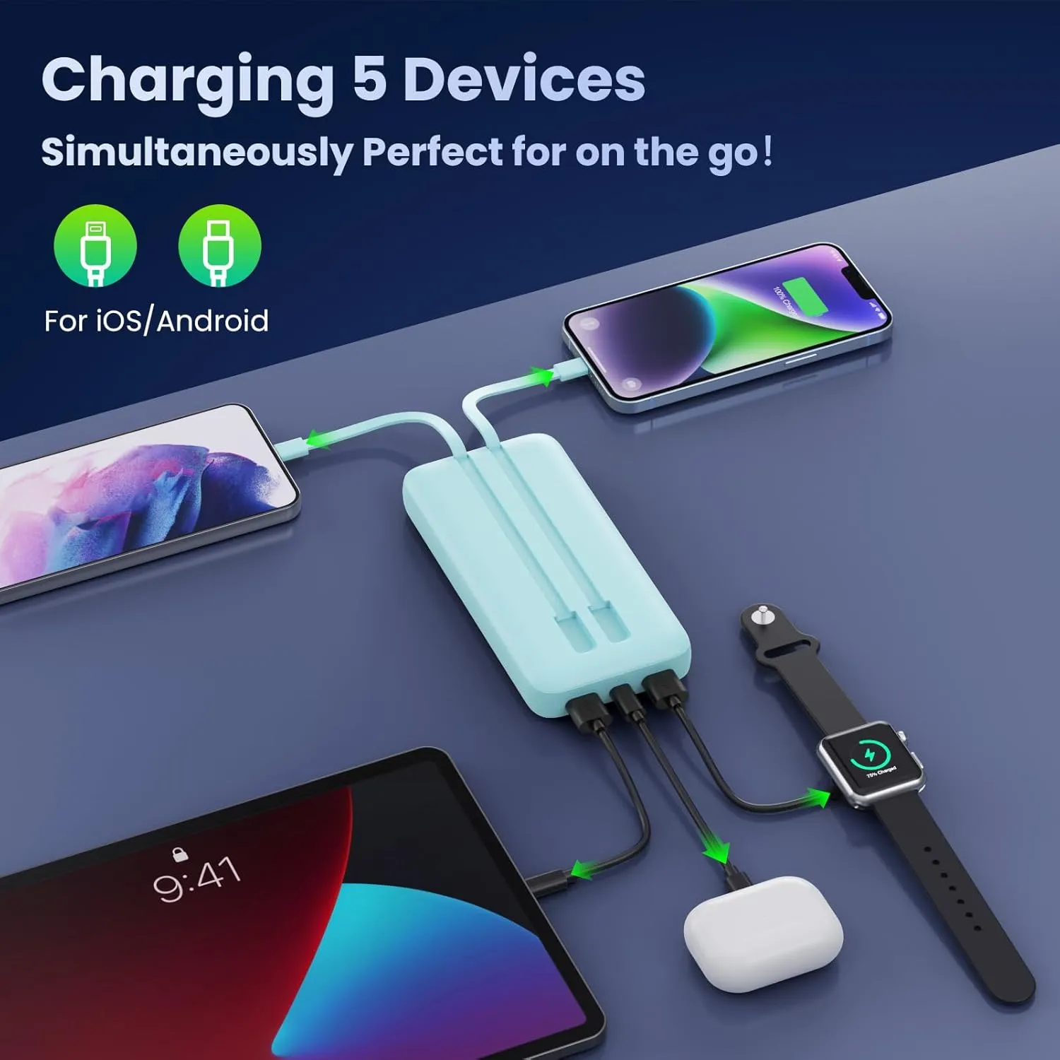 Portable Charger PowerBank 40,800mAh with 2 Built-in Cables,25W PD Fast Charging  QC 4.0 Quick Phone Charging Power Bank, 5 Outputs LCD Display USB C Battery Pack for iPhone 16/15 Android Galaxy etc