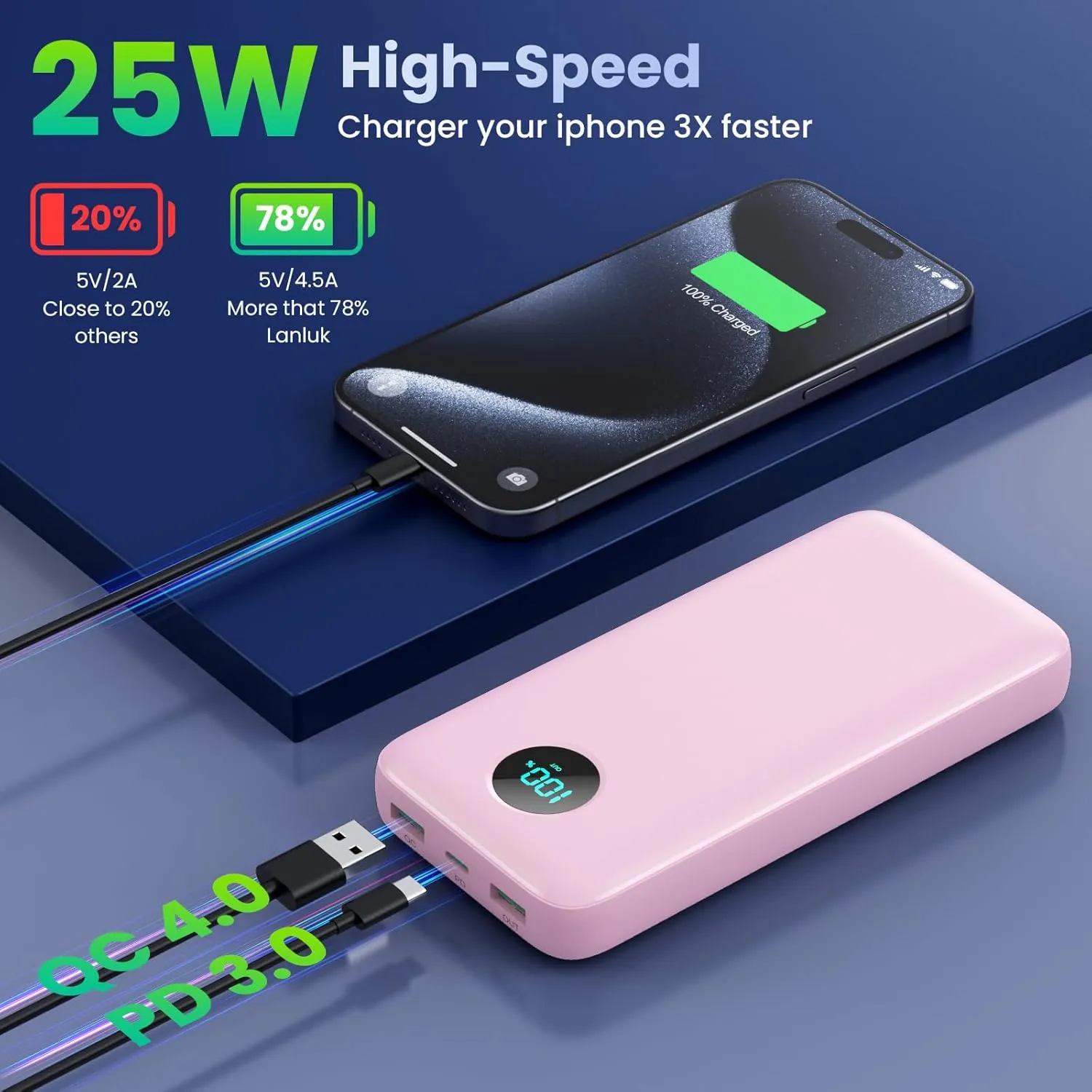 Portable Charger PowerBank 40,800mAh with 2 Built-in Cables,25W PD Fast Charging  QC 4.0 Quick Phone Charging Power Bank, 5 Outputs LCD Display USB C Battery Pack for iPhone 16/15 Android Galaxy etc
