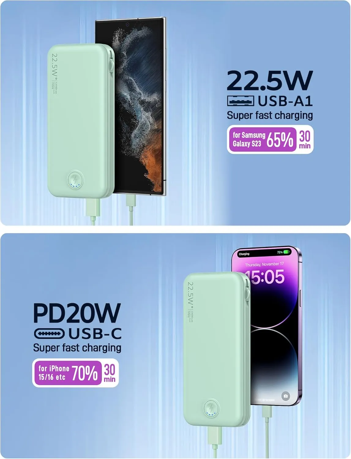 Portable Charger with Built in Cable and AC Wall Plug, USB C Power Bank 12000mAh 22.5W Super Fast Charging, Lightweight Portable Phone Charger Travel Battery Pack for iPhone, Samsung, Tablets