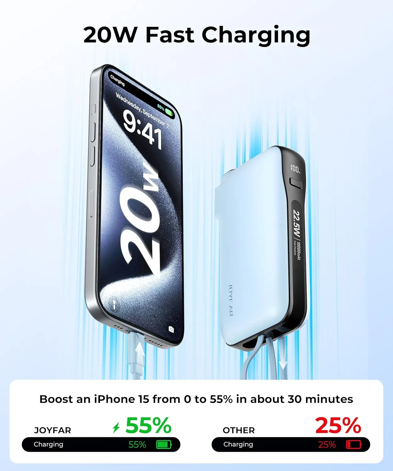Portable Charger with Built-in USB-C Cable & Plug, 10,000mAh 5V/4.5A Power Bank Fast Charging 22.5W, Travel Essential Battery Pack 3 Output for iPhone 16/15 Series, Samsung Galaxy, iPad, 1 Pack