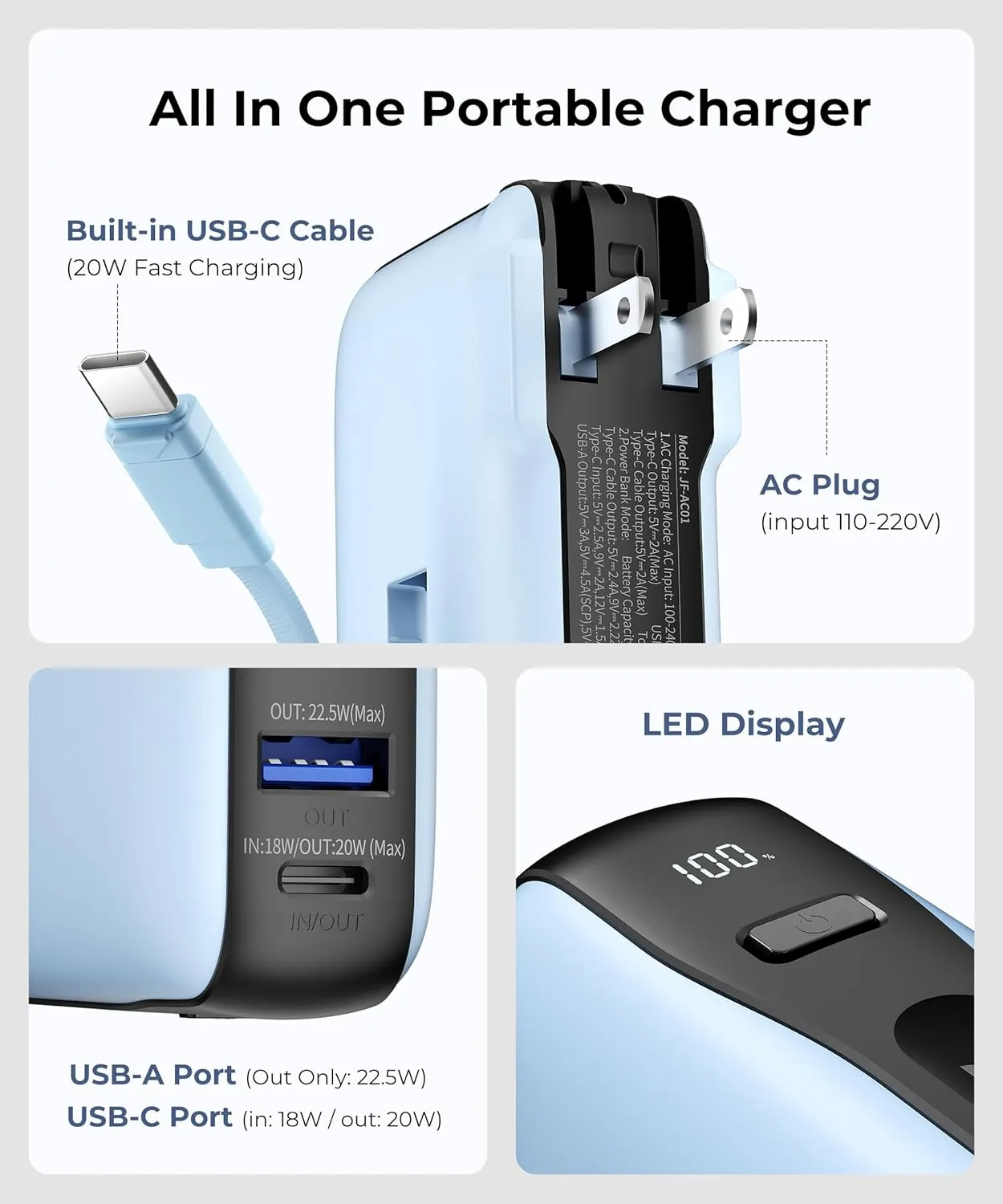 Portable Charger with Built-in USB-C Cable & Plug, 10,000mAh 5V/4.5A Power Bank Fast Charging 22.5W, Travel Essential Battery Pack 3 Output for iPhone 16/15 Series, Samsung Galaxy, iPad, 1 Pack