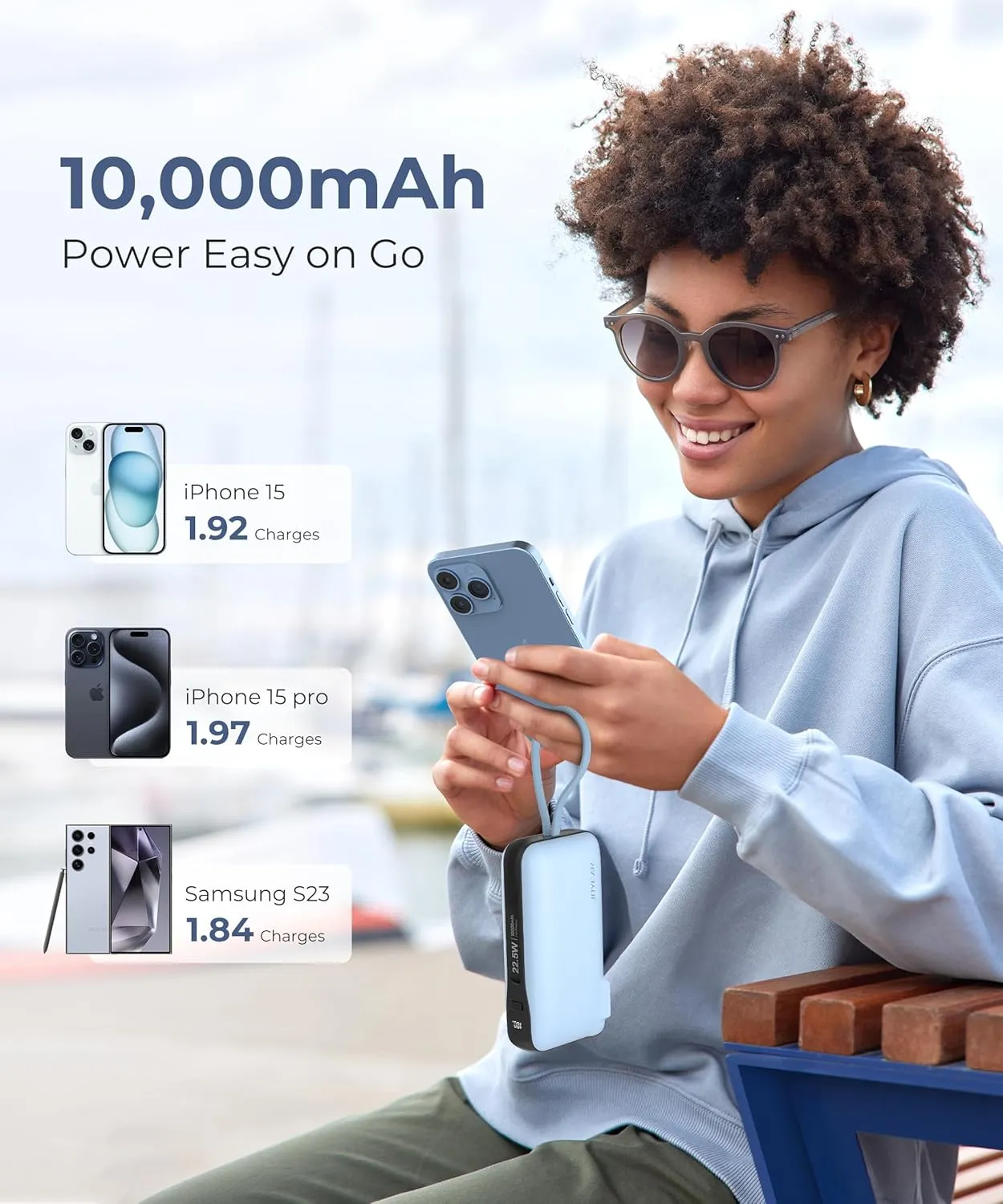 Portable Charger with Built-in USB-C Cable & Plug, 10,000mAh 5V/4.5A Power Bank Fast Charging 22.5W, Travel Essential Battery Pack 3 Output for iPhone 16/15 Series, Samsung Galaxy, iPad, 1 Pack