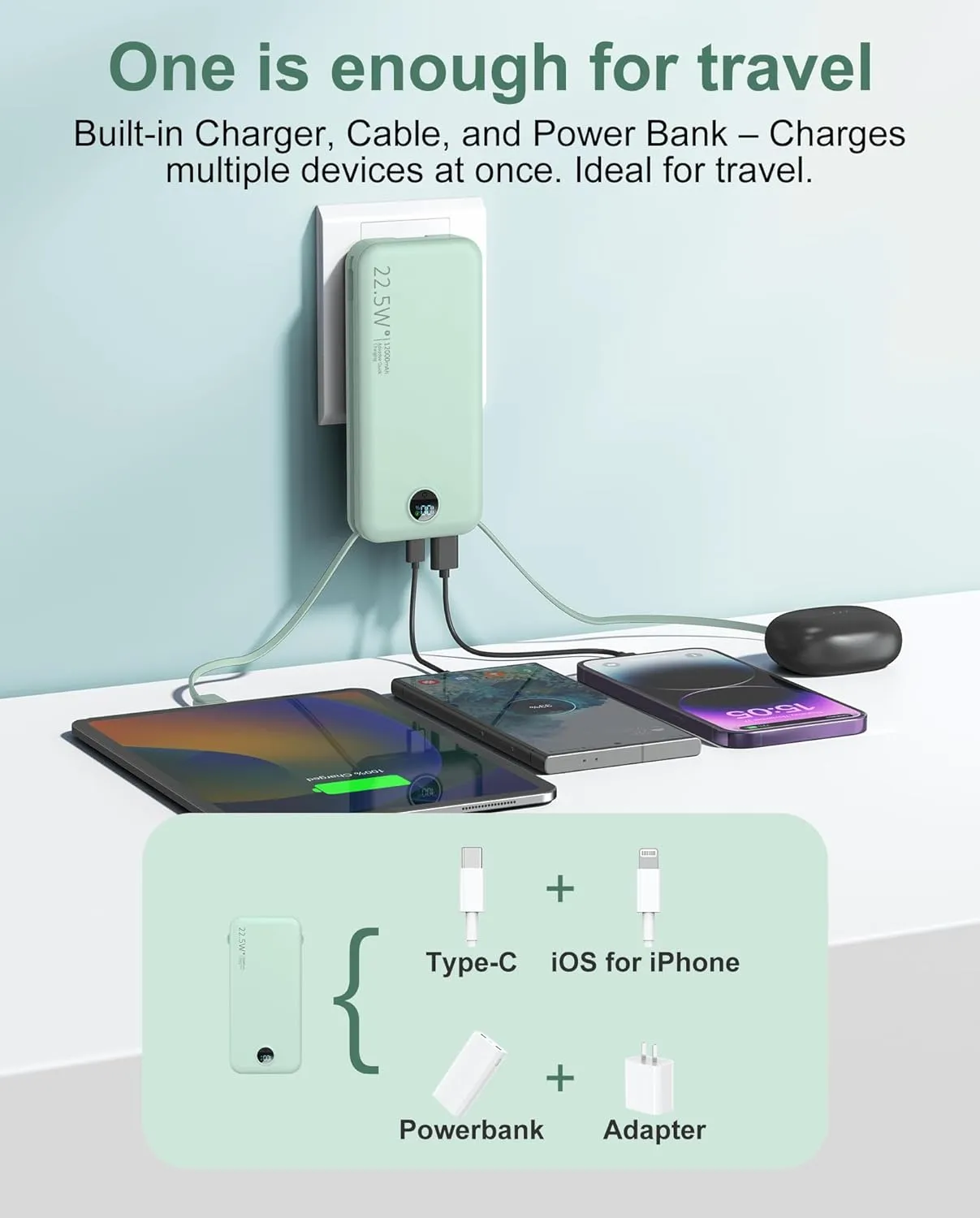 Portable Power Bank, 12000mAh 22.5W Phone Charger with Built-in Cables and Wall Plug, USB C Fast Charging Battery Bank with Smart LED Display, External Battery Pack for iPhone, iPad, Samsung etc Green
