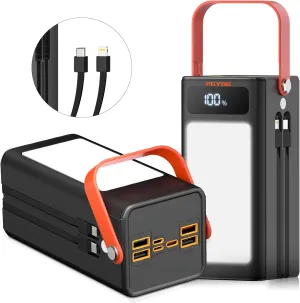 Portable Power Bank Power Station, 27000mAh Outdoor Generator with SOS Light, Backup Battery Charger for MacBook, iPhone, Samsung, Home use, Outdoor Camping, RV Trip