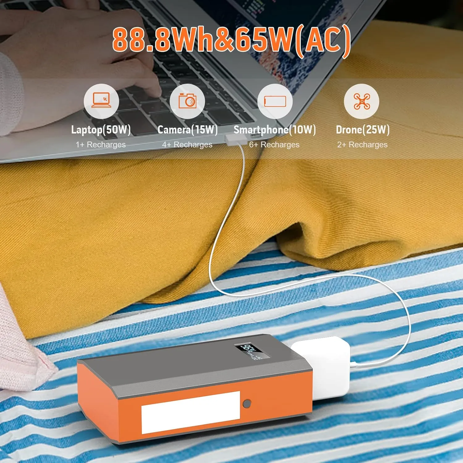 Portable Power Bank with AC Outlet, 65W 110V Portable Laptop Charger Battery Bank 24000mAh External Battery Pack Backup Power Source for Outdoor Tent Camping RV Home Office Smart Devices-Orange