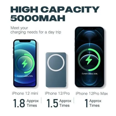 Portable Wireless Magnetic Power Bank