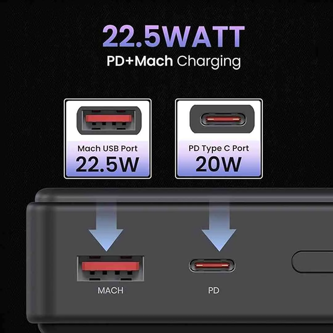 Portronics Luxcell B 20K Advanced 20000 mAh Power Bank(Black)