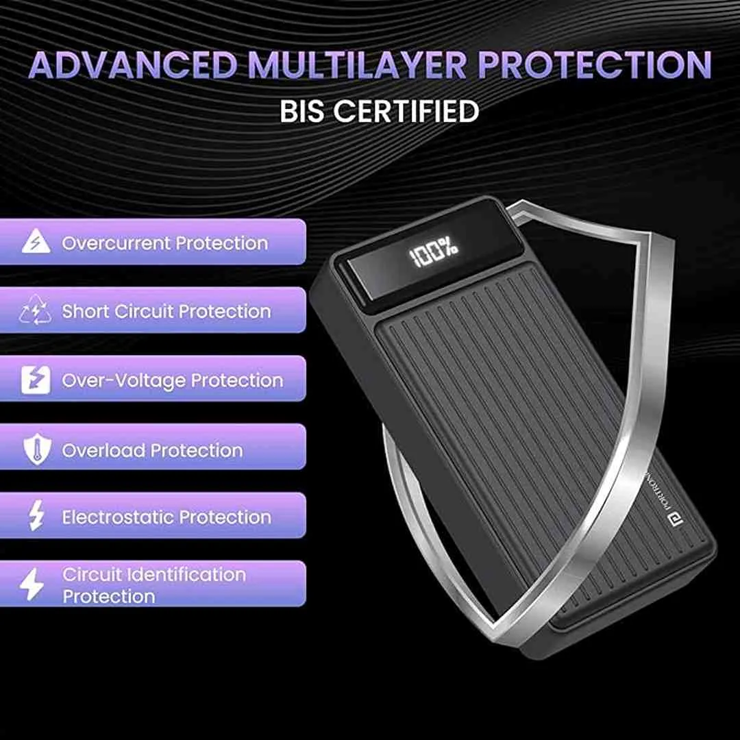 Portronics Luxcell B 20K Advanced 20000 mAh Power Bank(Black)