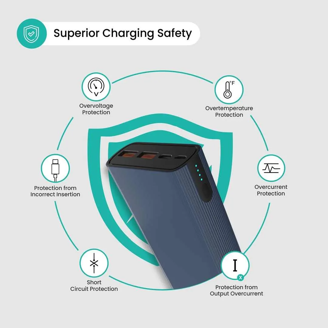 Portronics Power 45 20000mAh Super Metal Power Bank(Blue)