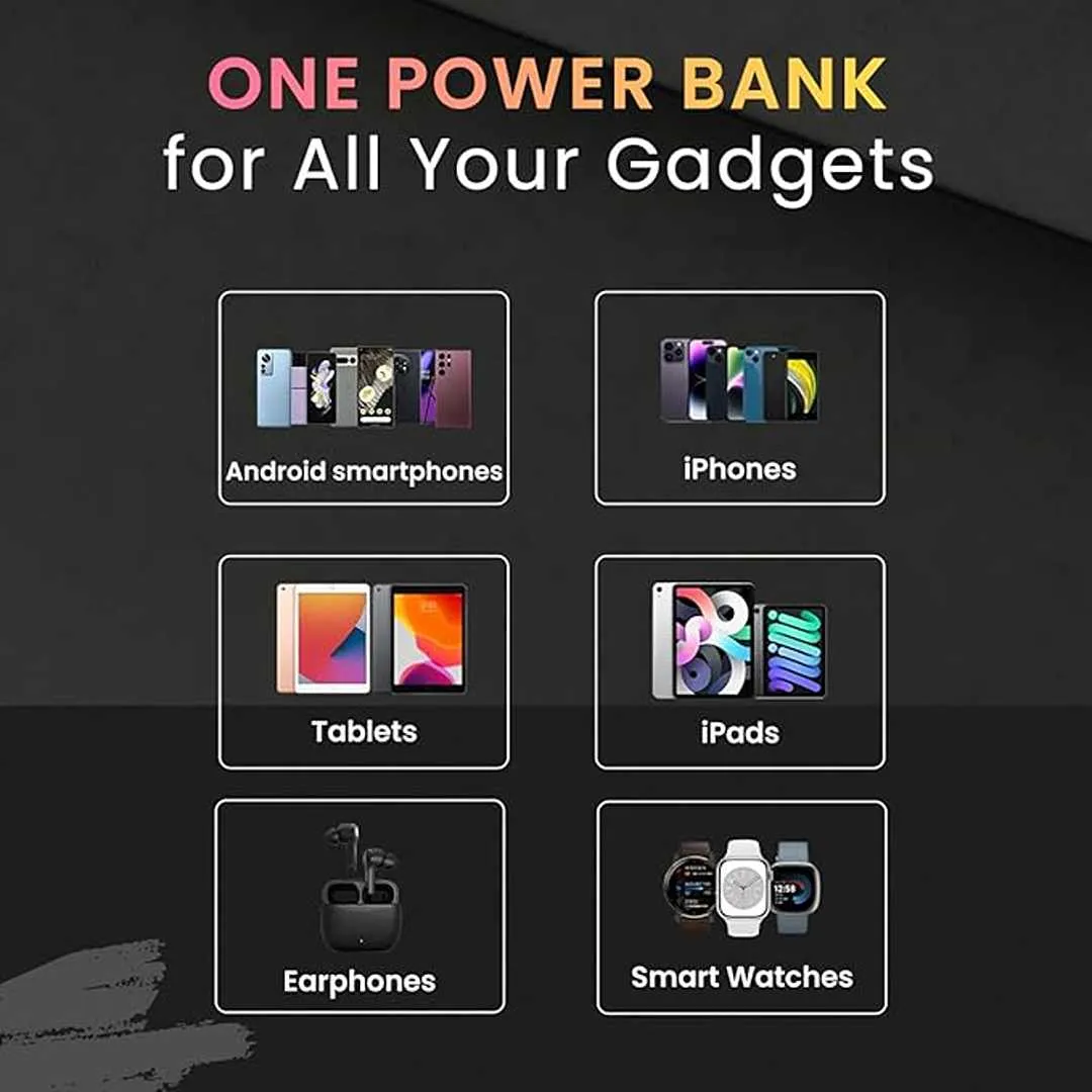 Portronics PowerPod 20K Advanced 20000 mAh Power Bank
