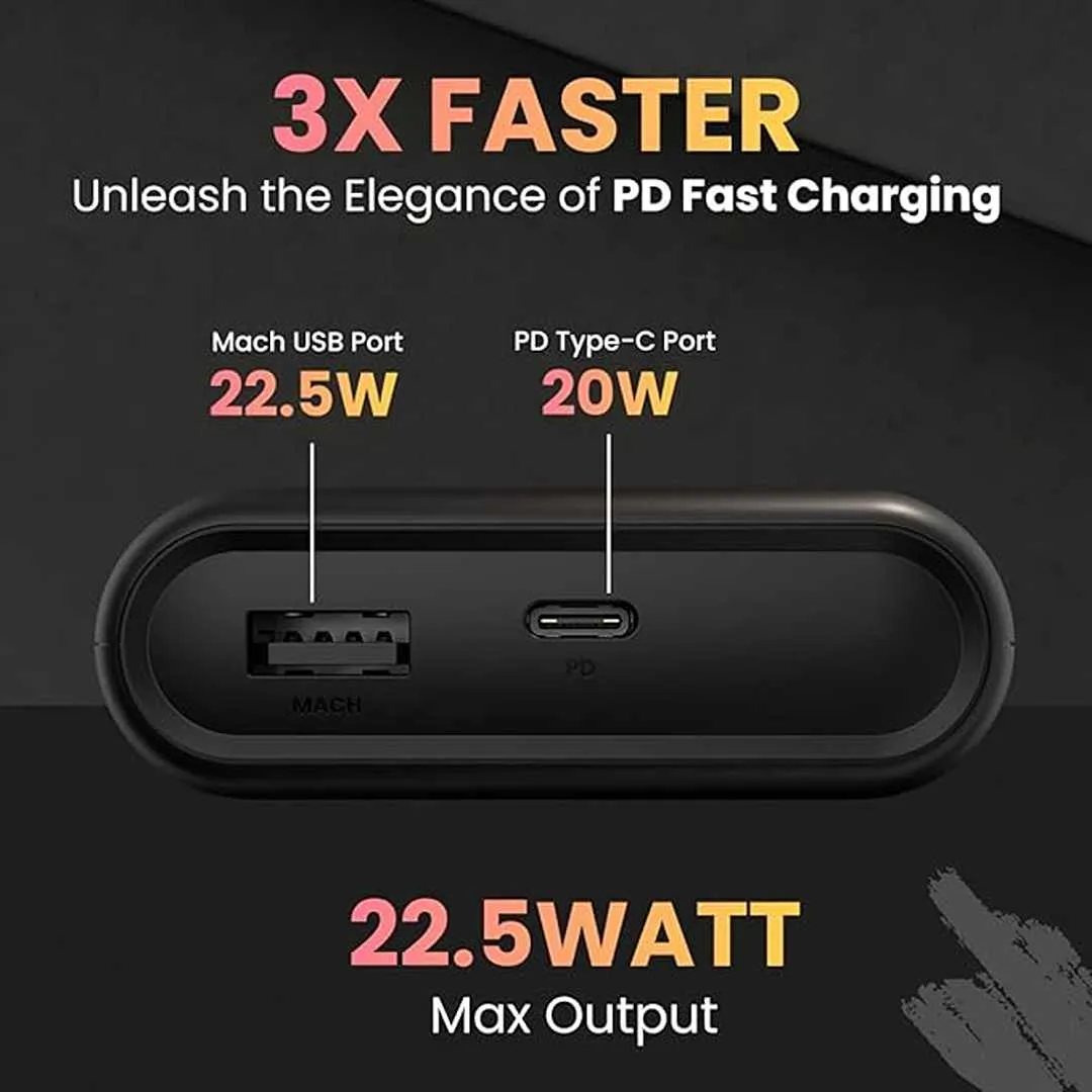 Portronics PowerPod 20K Advanced 20000 mAh Power Bank