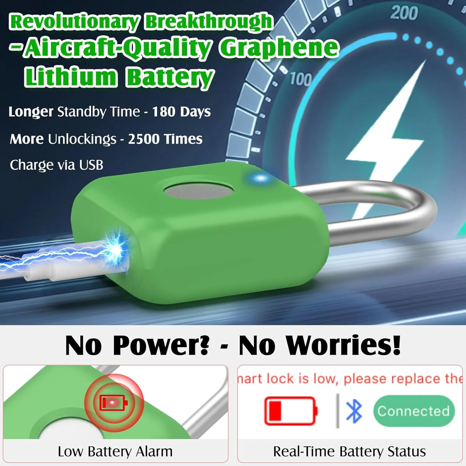 Pothunder Fingerprint Padlock, Smart Padlock, Locker Lock, Combination Lock, Fingerprint Lock with APP Unlock, USB Rechargeable, Suitable for Gym Locker, Locker(Avocado Green)