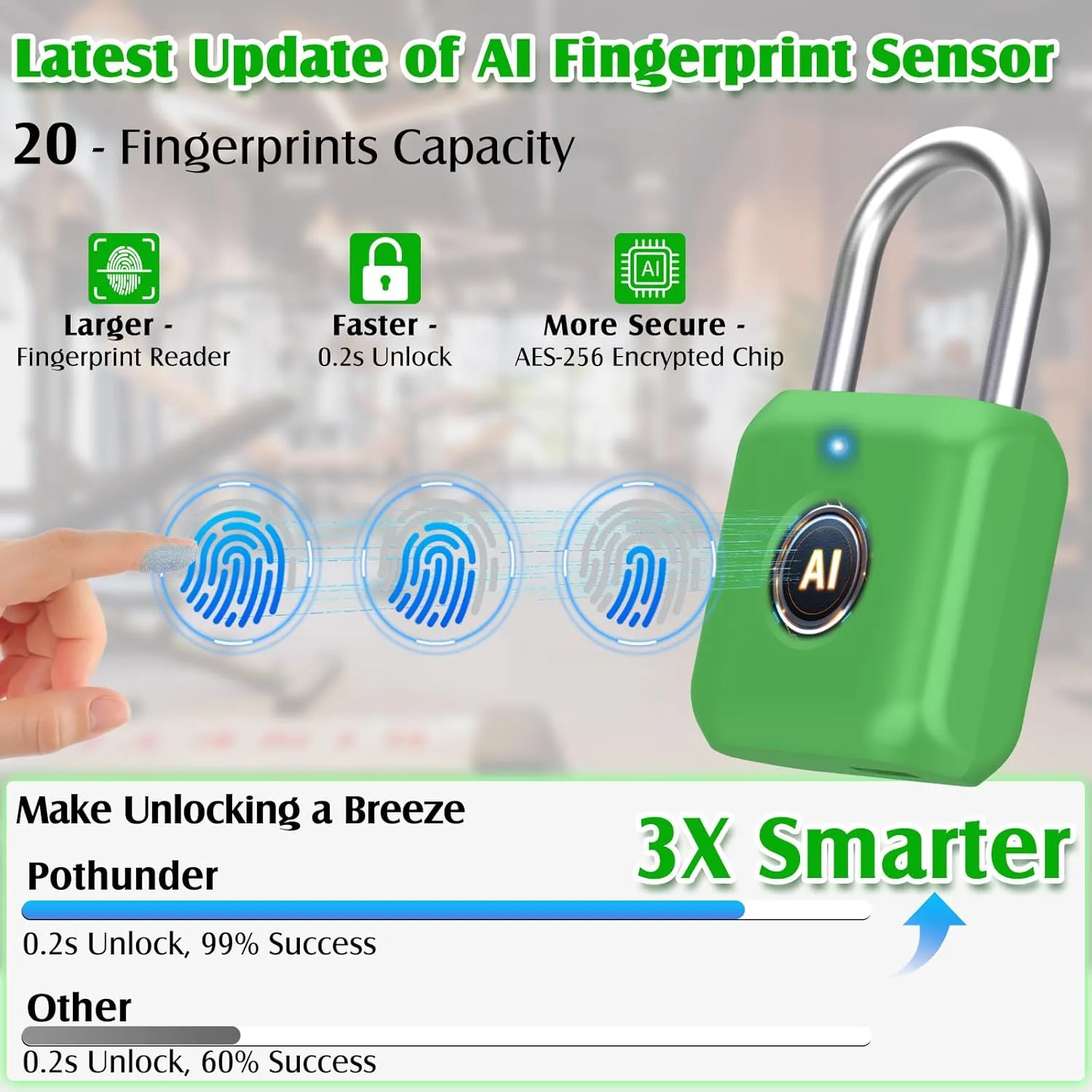 Pothunder Fingerprint Padlock, Smart Padlock, Locker Lock, Combination Lock, Fingerprint Lock with APP Unlock, USB Rechargeable, Suitable for Gym Locker, Locker(Avocado Green)