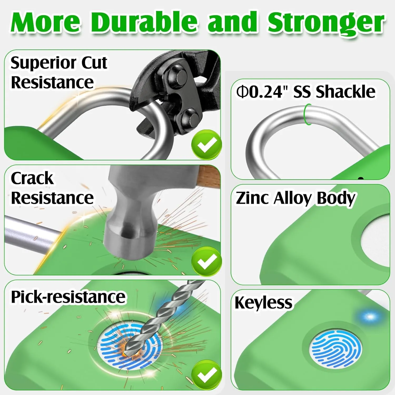 Pothunder Fingerprint Padlock, Smart Padlock, Locker Lock, Combination Lock, Fingerprint Lock with APP Unlock, USB Rechargeable, Suitable for Gym Locker, Locker(Avocado Green)