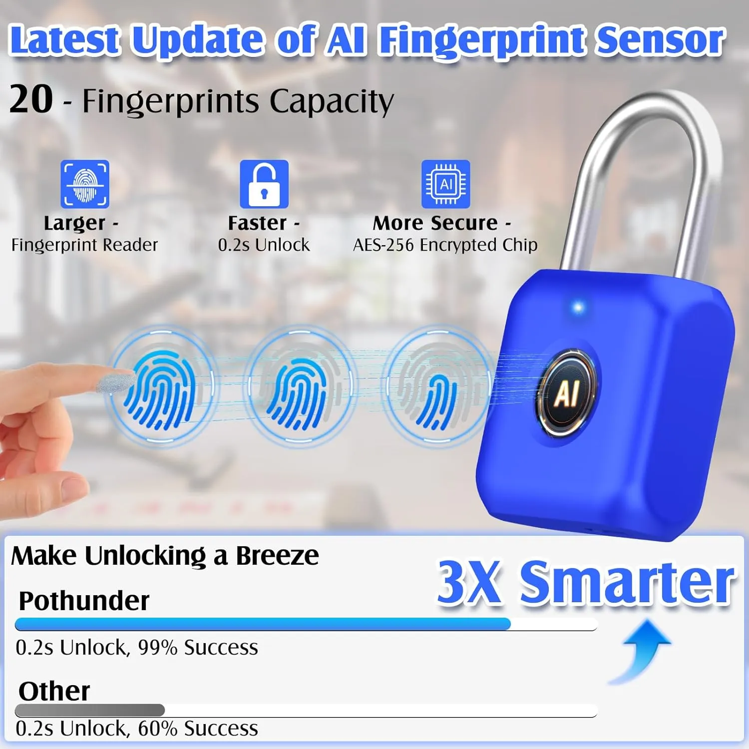 Pothunder Fingerprint Padlock, Smart Padlock, Locker Lock, Fingerprint Lock with APP Unlock, USB Rechargeable, Suitable for Gym Locker, Locker(Sapphire Blue)