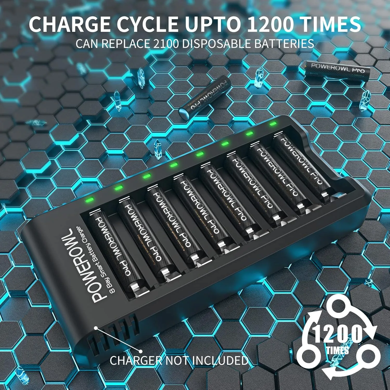 POWEROWL Rechargeable AAA Batteries PRO, High Capacity 1100mAh, Premium NiMH Triple A Battery -16 Count