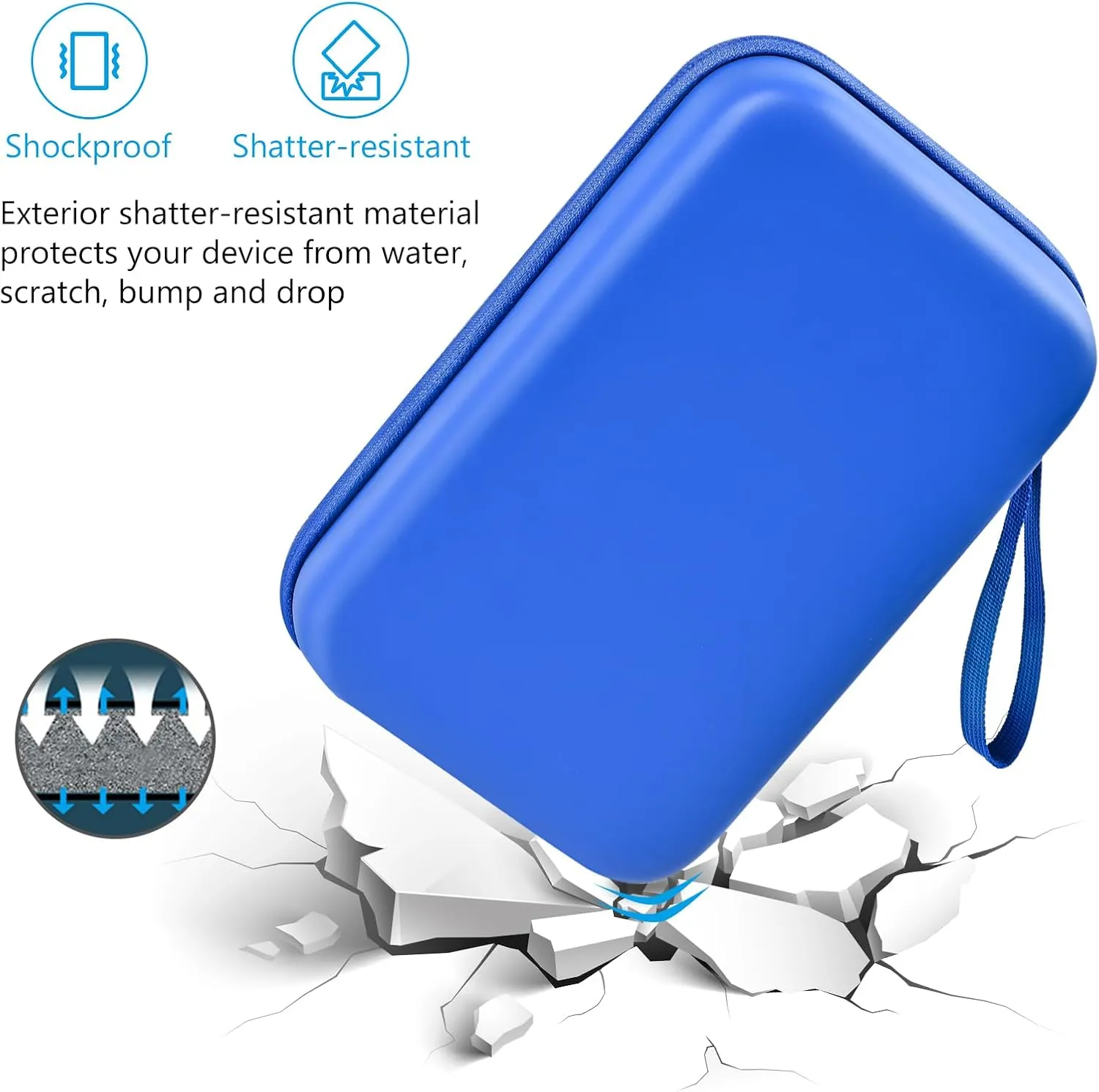 ProCase Hard Travel Electronic Organizer Case for MacBook Power Adapter Chargers Cables Power Bank Apple Magic Mouse Apple Pencil USB Flash Disk SD Card Small Portable Accessories Bag -L, Blue