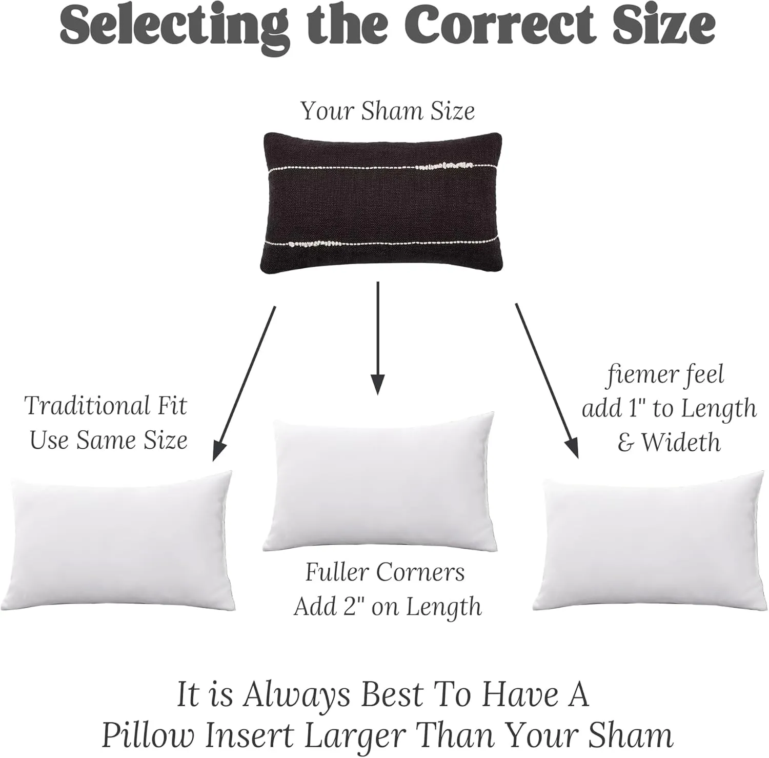 puredown® Lumbar Pillow Inserts 12 x 20 (Pack of 2, White), Filled with Feather and Down, Decorative Pillows for Couch, Home Decor