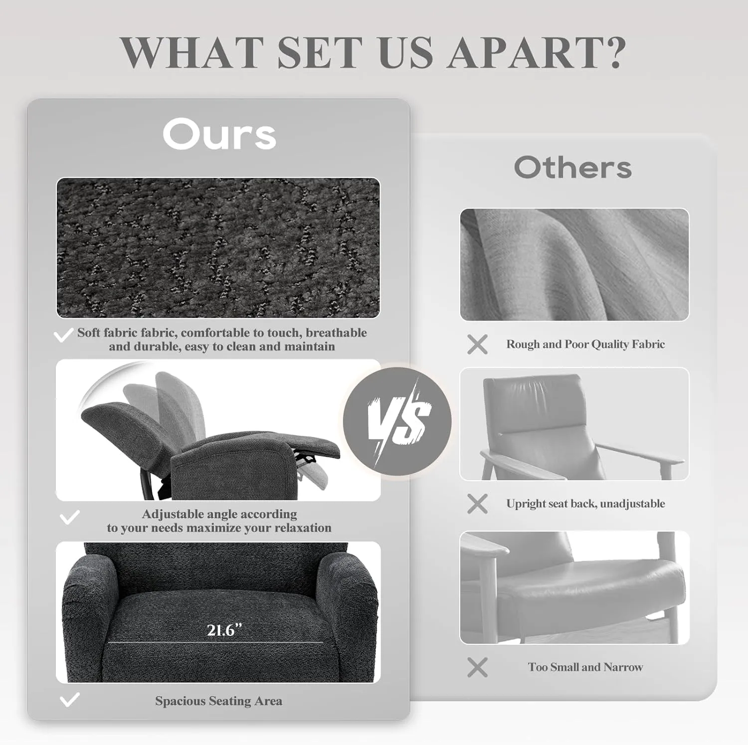 Pushback Recliner Chair, Wing Back Chairs with Arms, Adjustable Modern Single Reclining for Living Room/Bedroom,Fabric Accent Chair Extrathick Cushion
