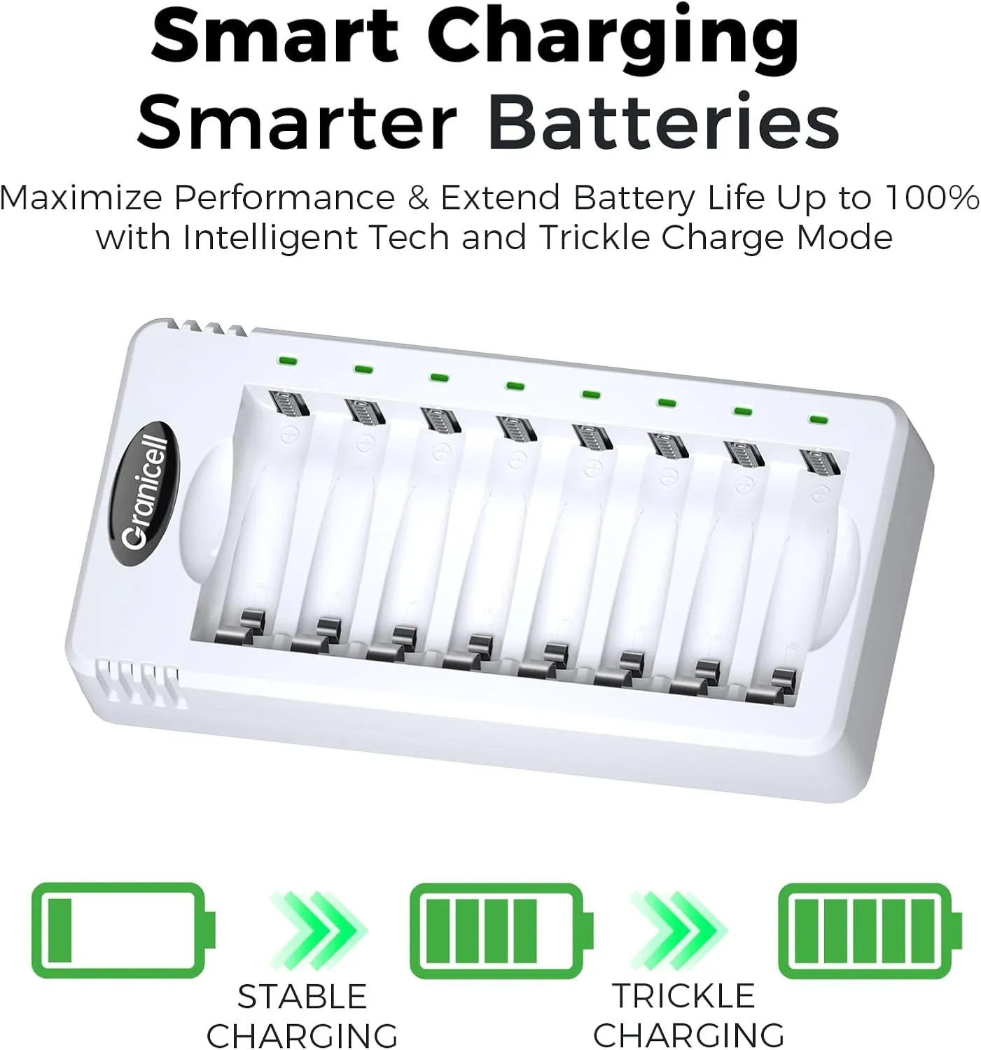 Rechargeable AA Batteries with Charger - 8 Pack of 2800mAh High Capacity Low Self-Discharge Ni-MH Batteries with Smart 8 Bay USB Fast Charging Charger