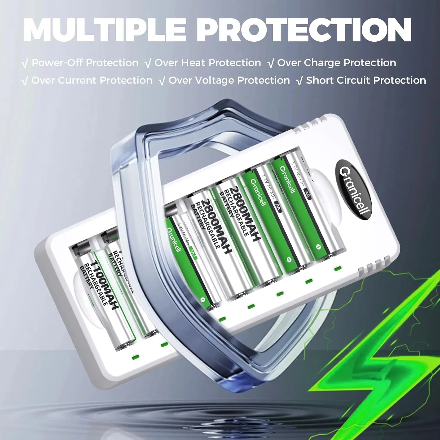 Rechargeable AA Batteries with Charger - 8 Pack of 2800mAh High Capacity Low Self-Discharge Ni-MH Batteries with Smart 8 Bay USB Fast Charging Charger