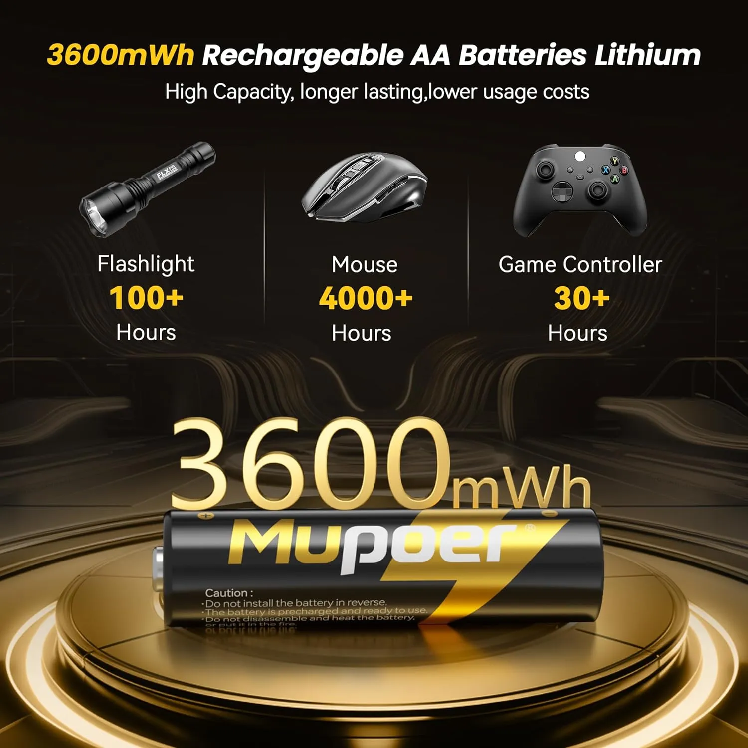 Rechargeable AA Lithium Batteries with Charger,16 Count 3600 mWh 1.5V Double A Batteries High Capacity,Long Lasting Rechargeable AA Li-ion Battery with Integrated Charging Storage Box - Gold