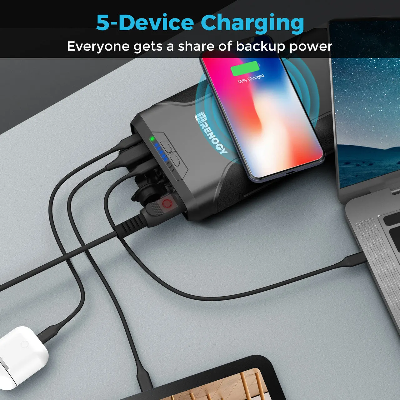 Renogy 72000mAh Laptop Power Bank