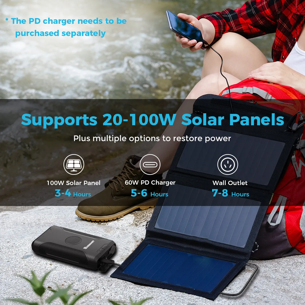Renogy 72000mAh Laptop Power Bank