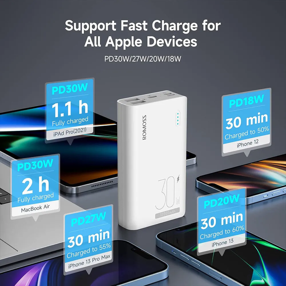 Romoss Dual Fast Charging Power Bank 10000mAh 30W - White