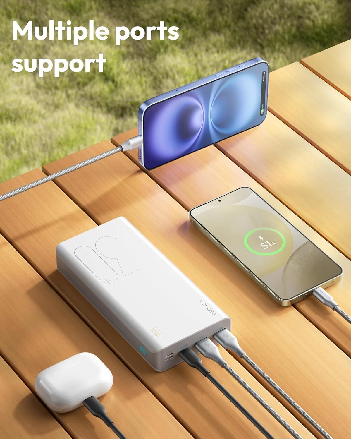 ROMOSS Power Bank, 30,000mAh Portable Phone Charger with USB C 3 Outputs & 3 Inputs, External Battery Pack PD 18W with iPhone 15/14/13/12, iPad, Samsung Galaxy and More