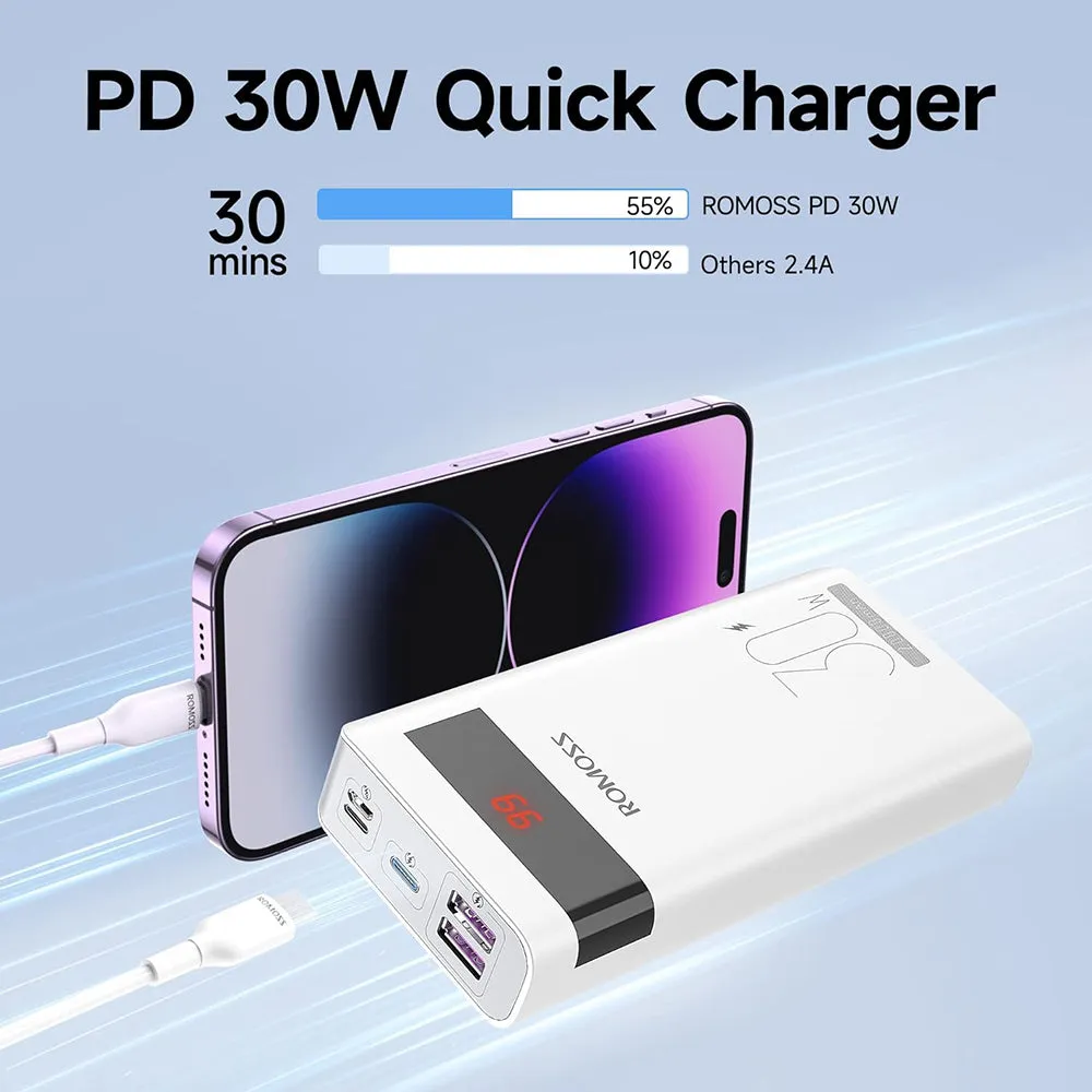 Romoss Ultra-Fast Charging Power Bank 20000mAh 30W - White