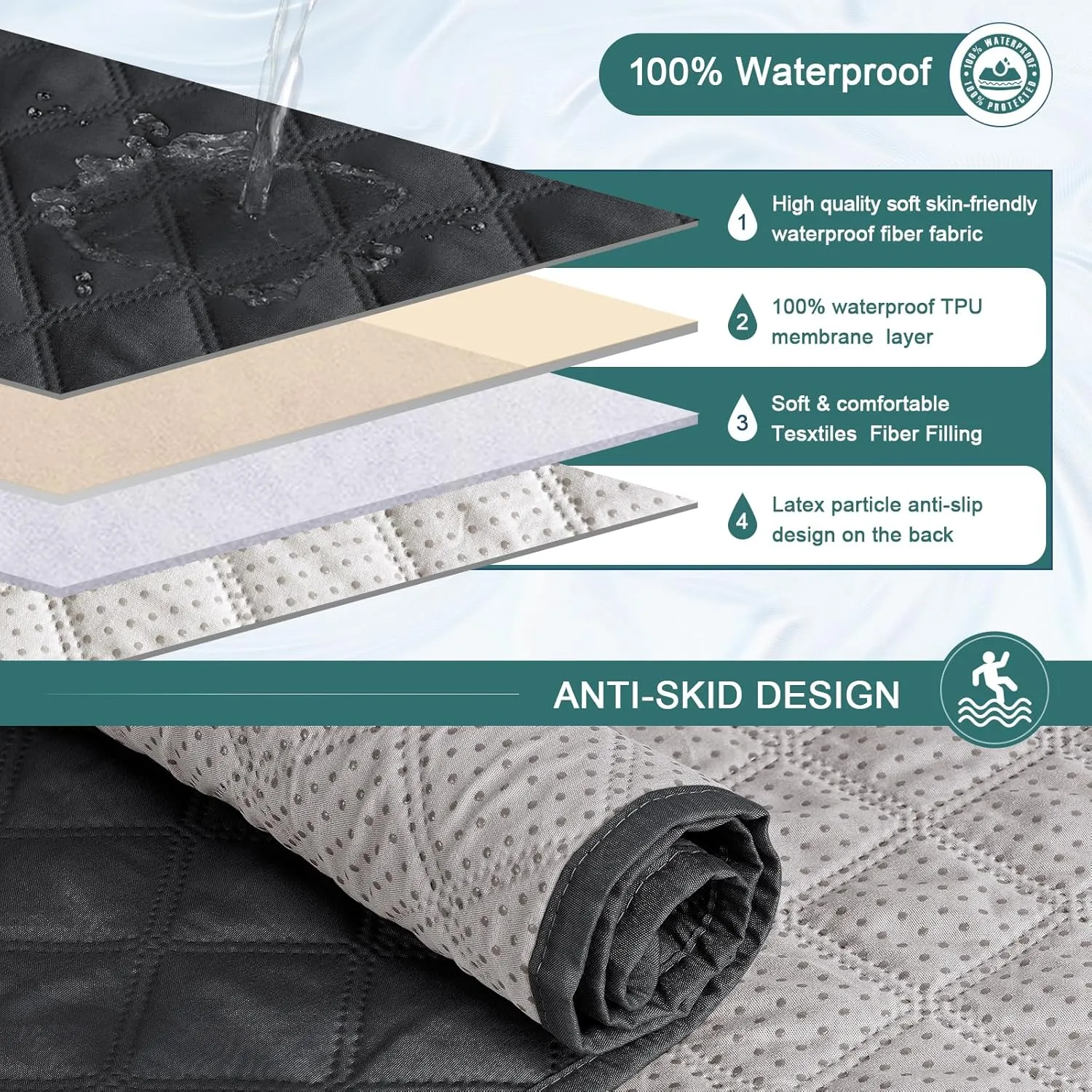 Ruaozz Waterproof Recliner Couch Covers 1-Piece Sofa Covers Washable Recliner Covers Non-Slip Furniture Protector with Elastic Straps Pocket for Kids, Pets(Black, 3 Seater)