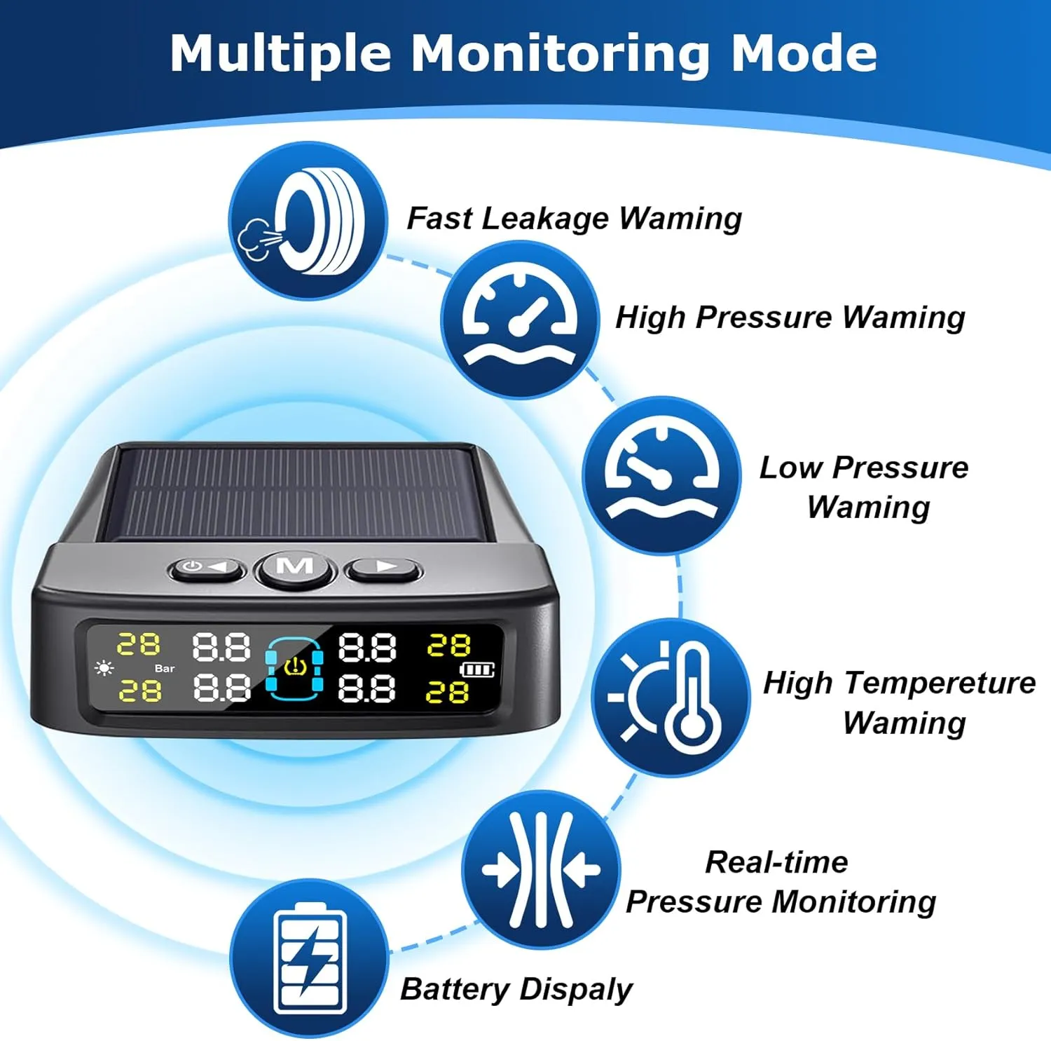 RV Tire Pressure Monitoring System, TPMS with 4 Sensors & 6 Alarm Modes, Solar & USB-Mico Charging, Auto-Dimming LCD Display, Real-Time 4-Sector Monitoring, Weatherproof for RV/Truck/Trailer IP67