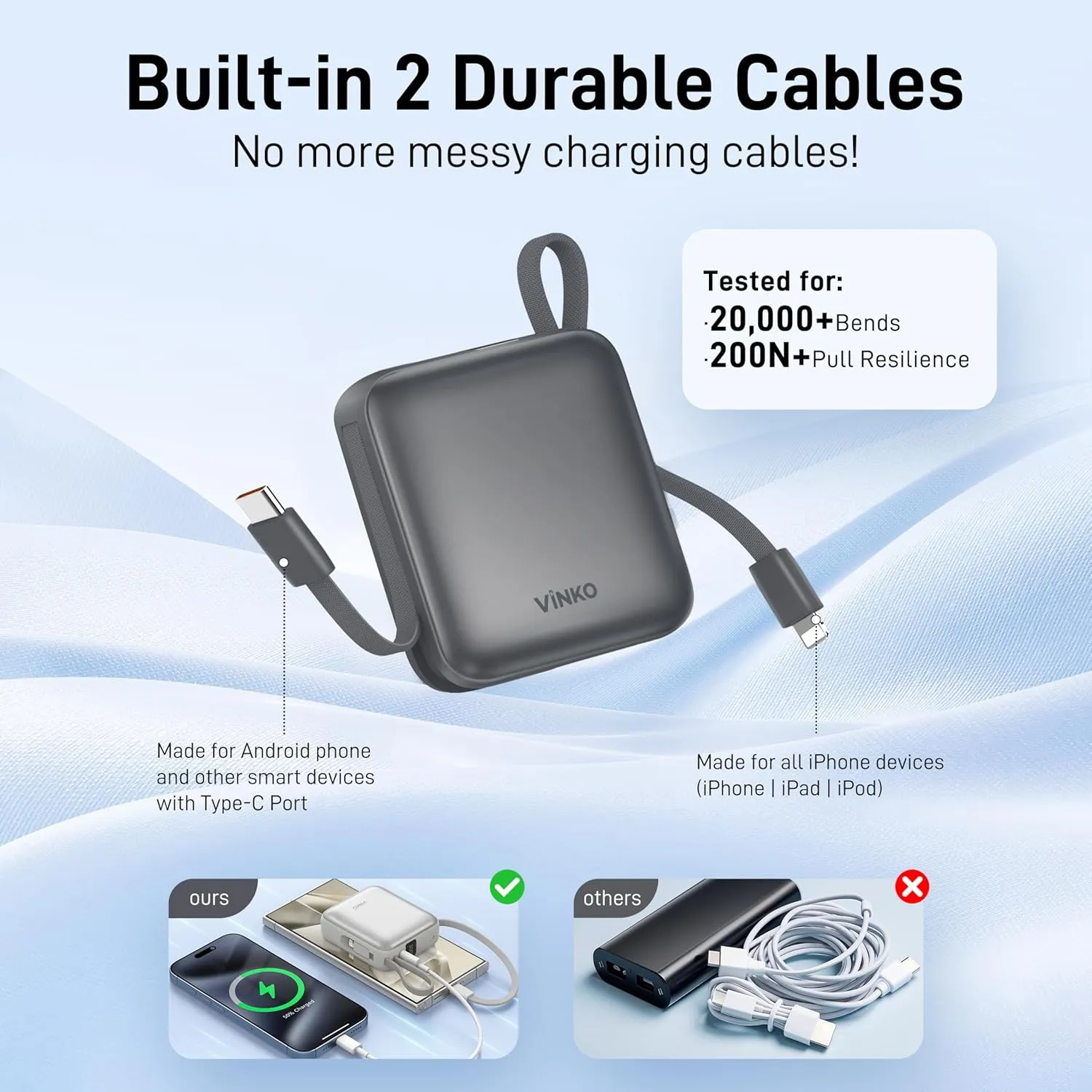 Small Portable Charger, 22.5W Fast Charging Mini Power Bank 10000mAh with Built-in Cables LED Display, Travel Essential USB-C Battery Pack Compatible with iPhone,Samsung,Android (Gray)