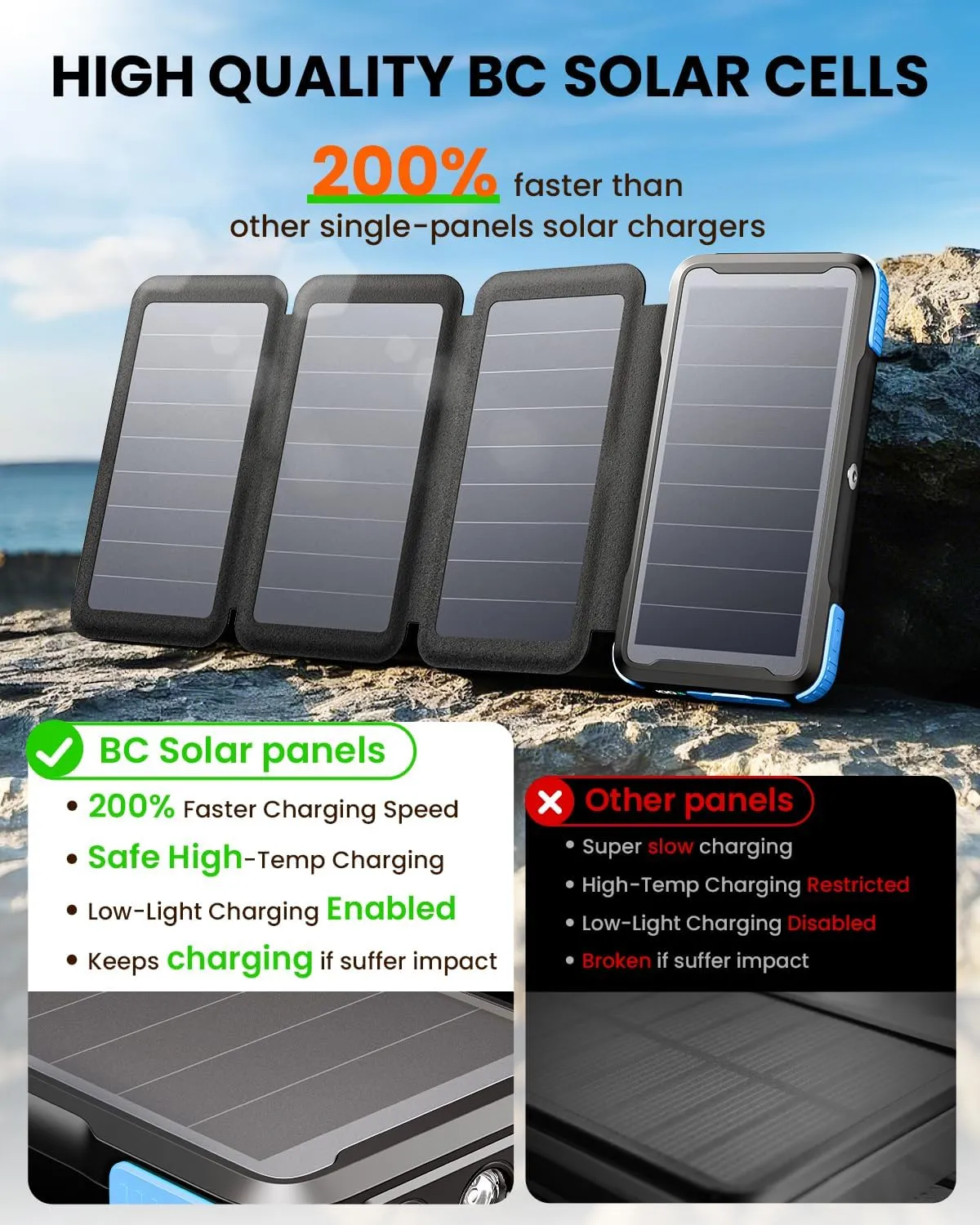SOARAISE Solar Charger 25000mAh Wireless Portable Charger, 20W Fast Charging Power Bank with Built-in 3 Cables, PD QC 3.0 Phone Battery Pack with 4 Solar Panels & Flashlights for Camping (Blue)
