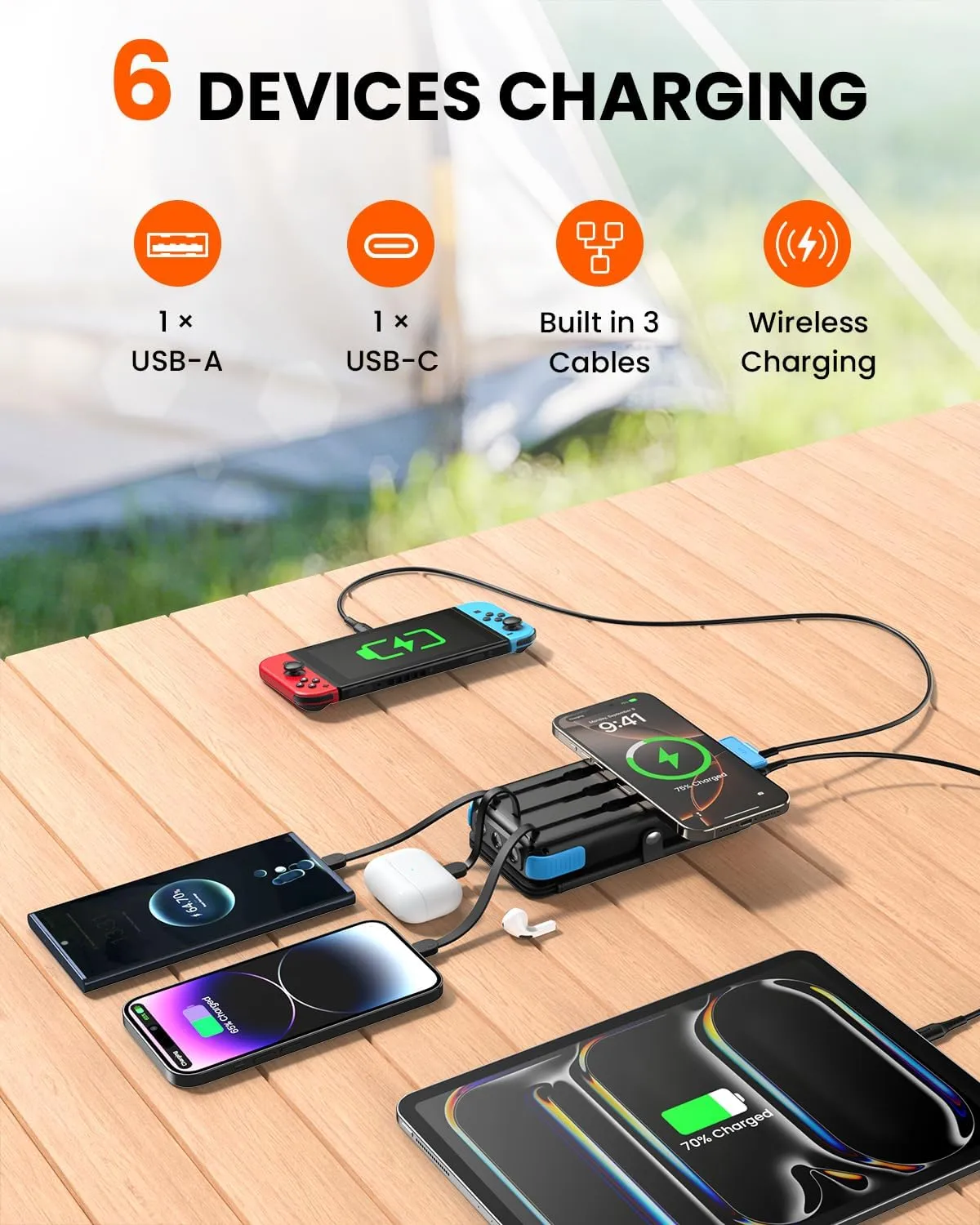 SOARAISE Solar Charger 25000mAh Wireless Portable Charger, 20W Fast Charging Power Bank with Built-in 3 Cables, PD QC 3.0 Phone Battery Pack with 4 Solar Panels & Flashlights for Camping (Blue)