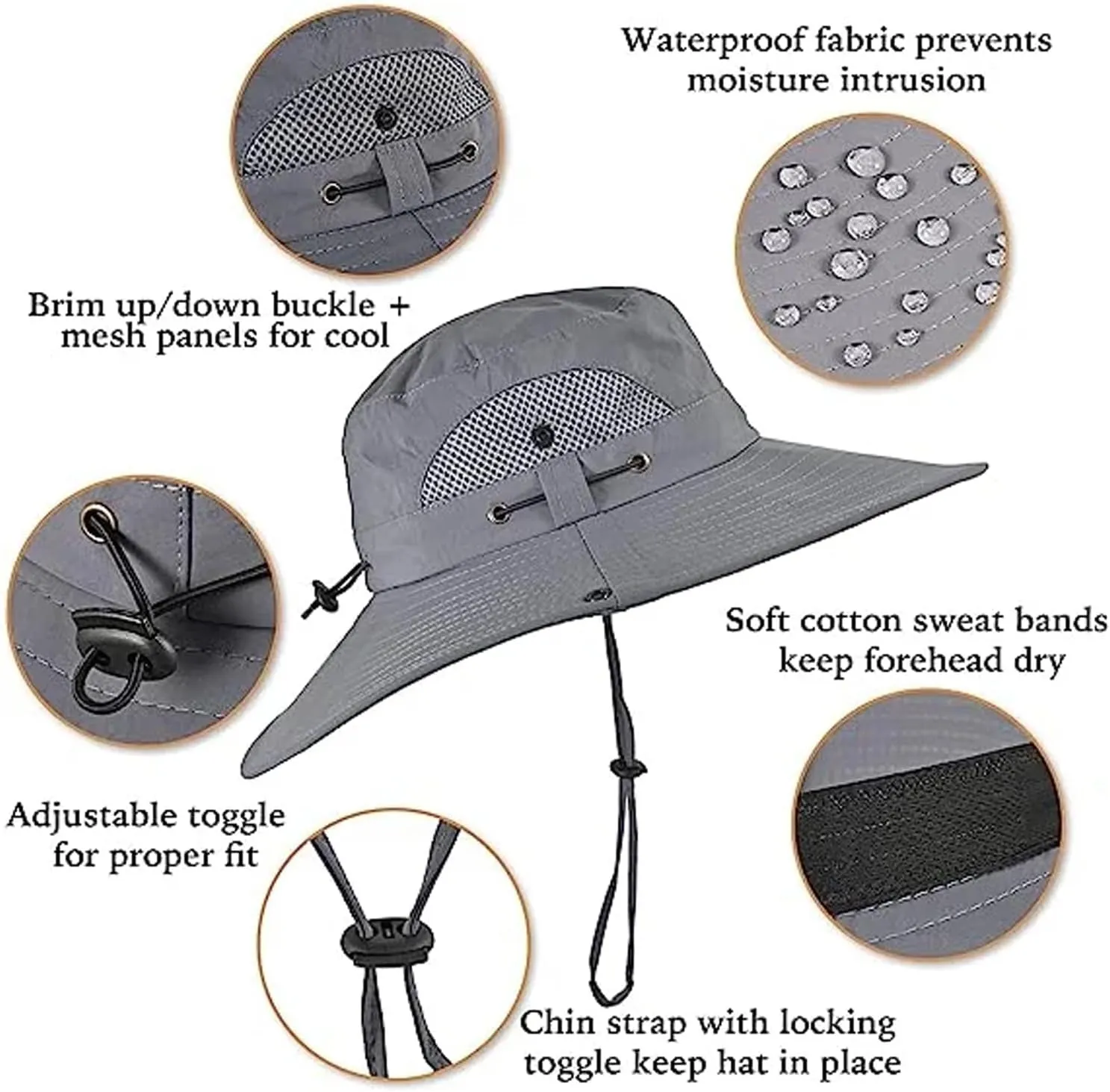 Solar Brim Hat with Fan, Solar Powered Fan Cooling Hat – for Outdoor Work and Fishing, Fishing Hat with Built in Fan
