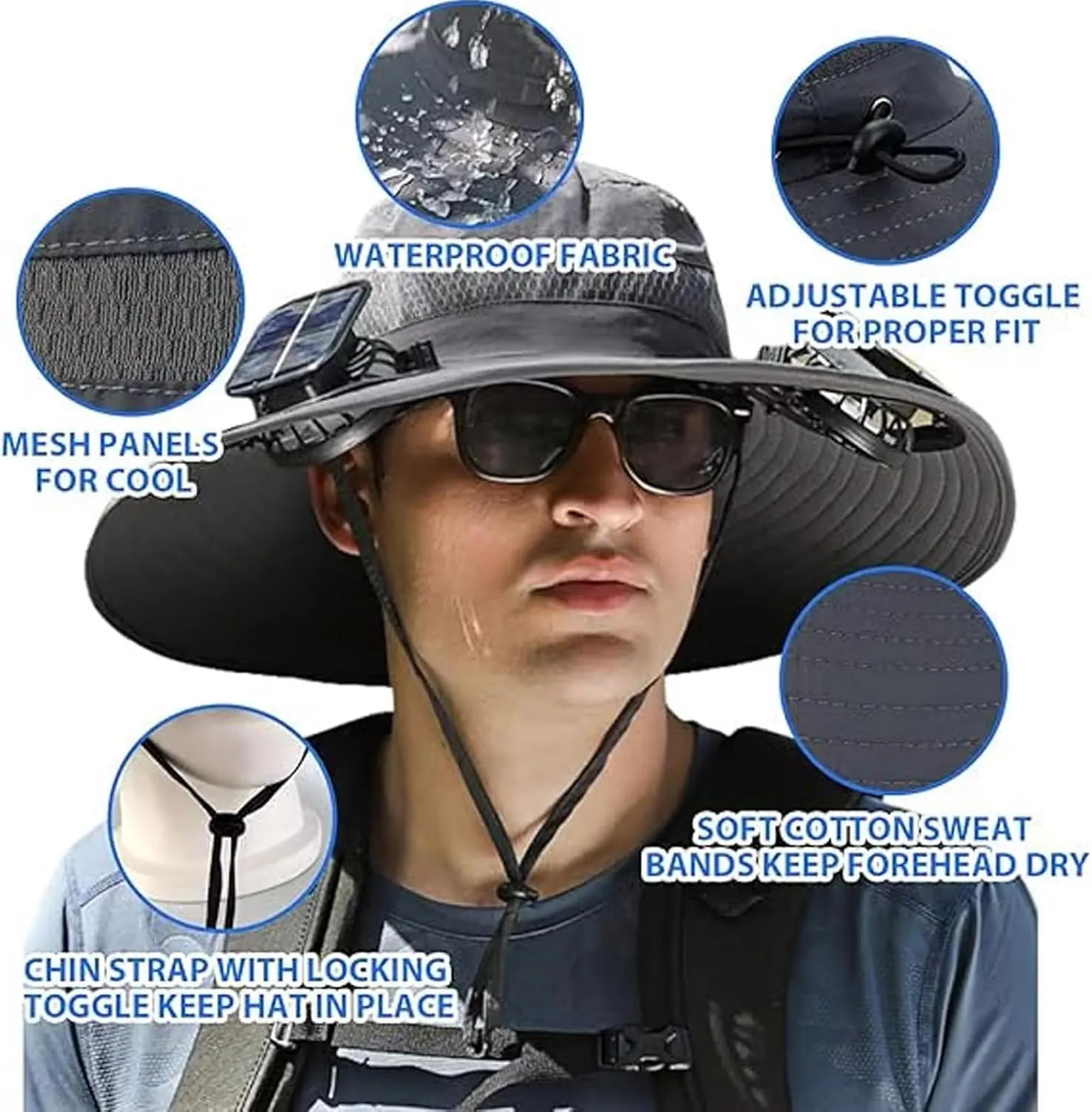 Solar Brim Hat with Fan, Solar Powered Fan Cooling Hat – for Outdoor Work and Fishing, Fishing Hat with Built in Fan