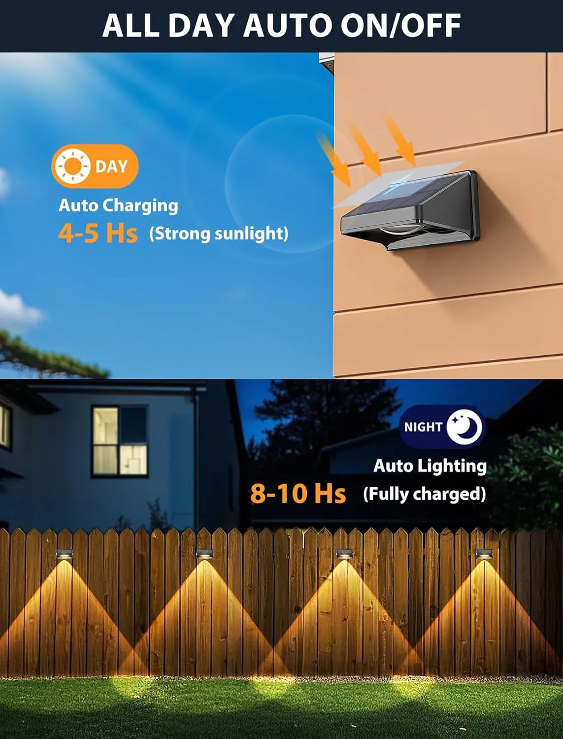 Solar Fence Lights, Warm White & Neutral White & Cool White 3 Modes, Bright Led Powered Lights Outdoor Waterproof Dusk to Dawn Solar Deck Light for Backyard/Railing/Wall/Step/Patio/Porch（12 Pack）