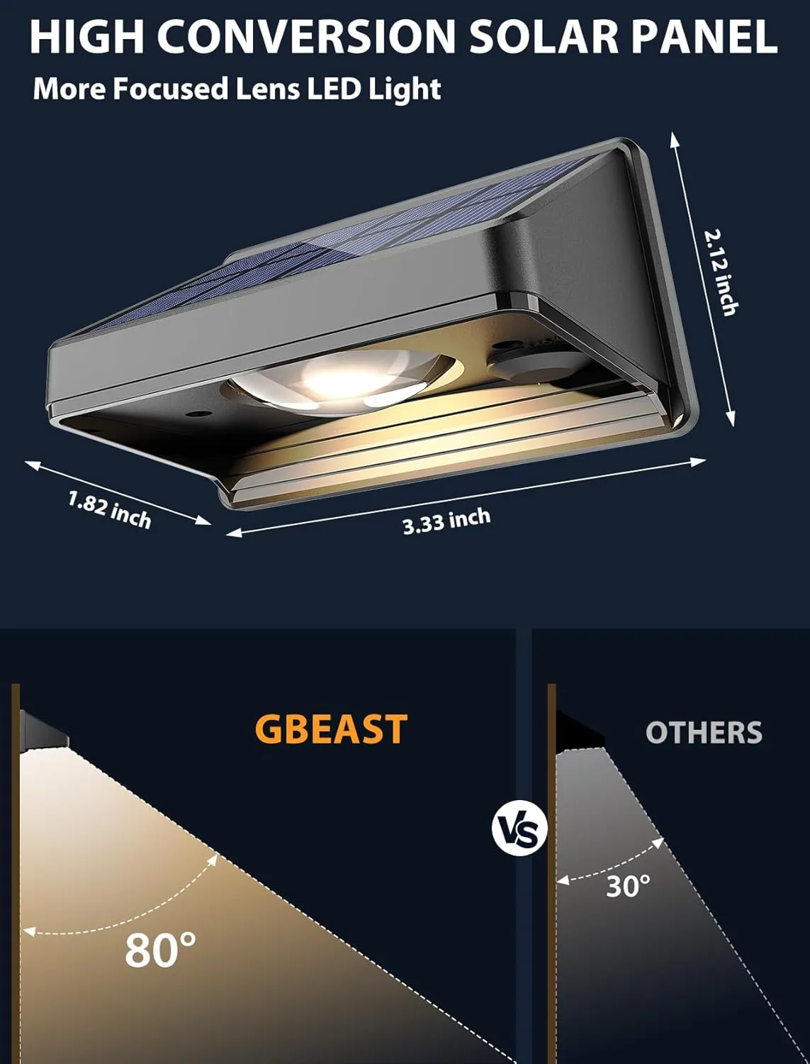 Solar Fence Lights, Warm White & Neutral White & Cool White 3 Modes, Bright Led Powered Lights Outdoor Waterproof Dusk to Dawn Solar Deck Light for Backyard/Railing/Wall/Step/Patio/Porch（12 Pack）